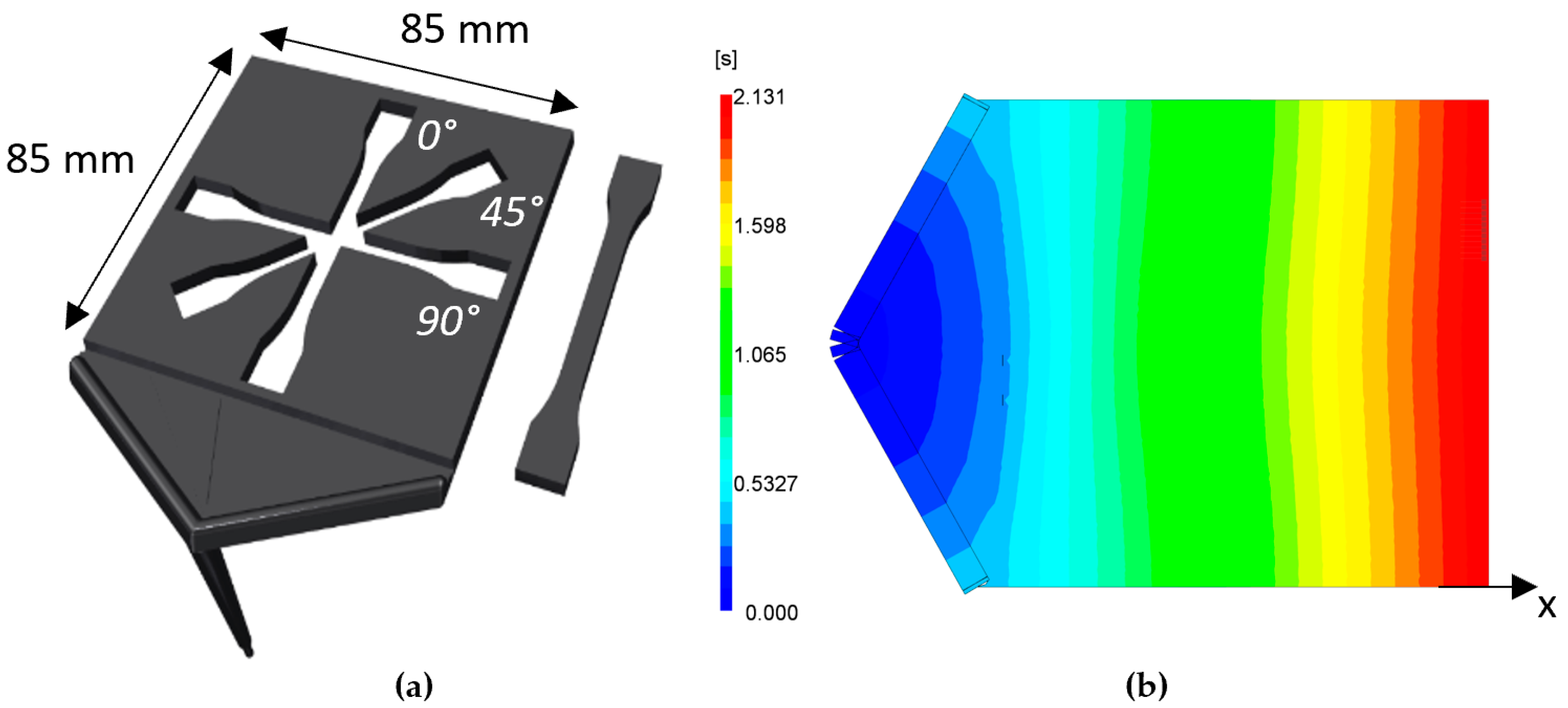 Polymers 15 02239 g001 Polymers 15 02239 g001