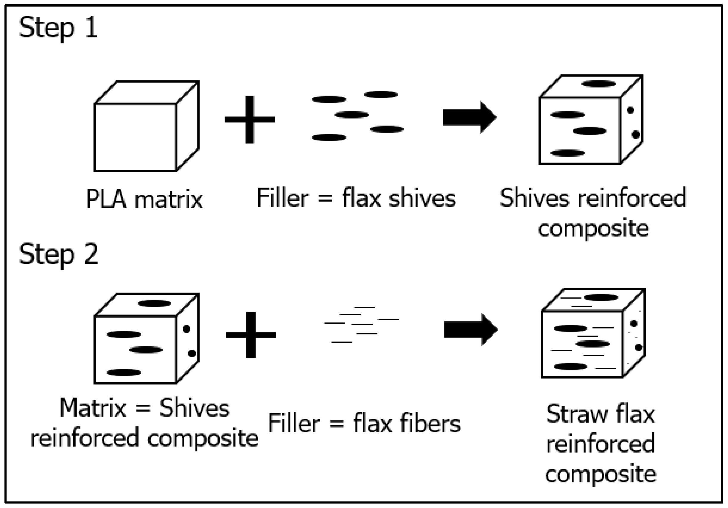 Polymers 15 02239 g002 Polymers 15 02239 g002
