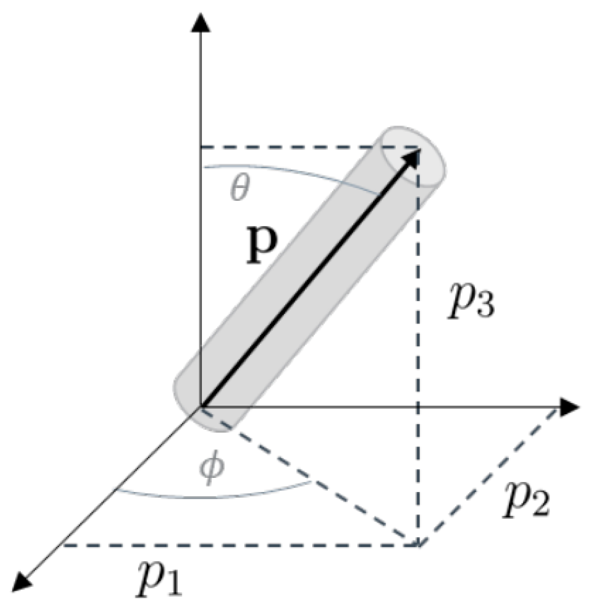 Polymers 15 02239 g003 Polymers 15 02239 g003