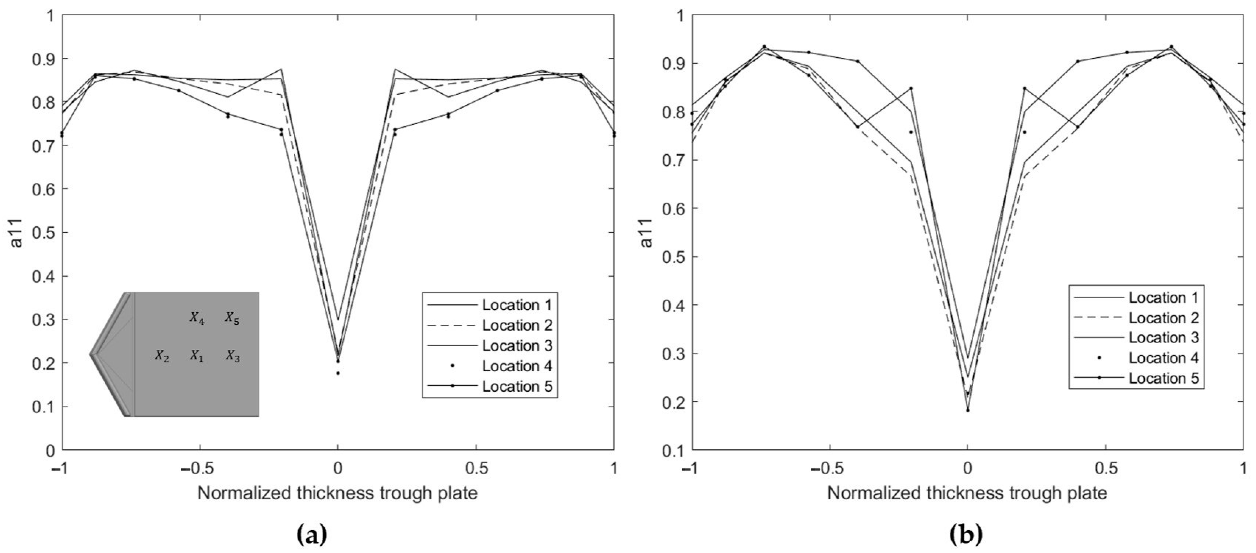 Polymers 15 02239 g004 Polymers 15 02239 g004