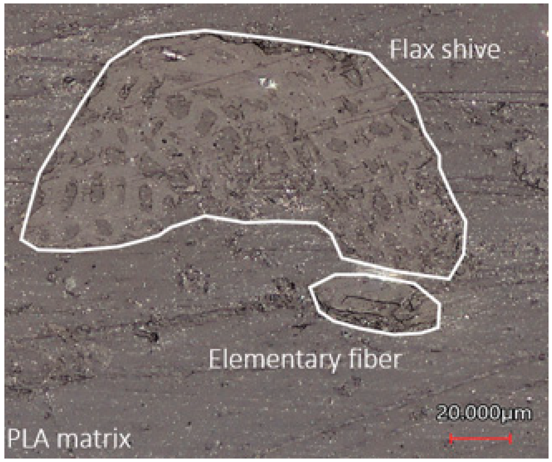 Polymers 15 02239 g006 Polymers 15 02239 g006