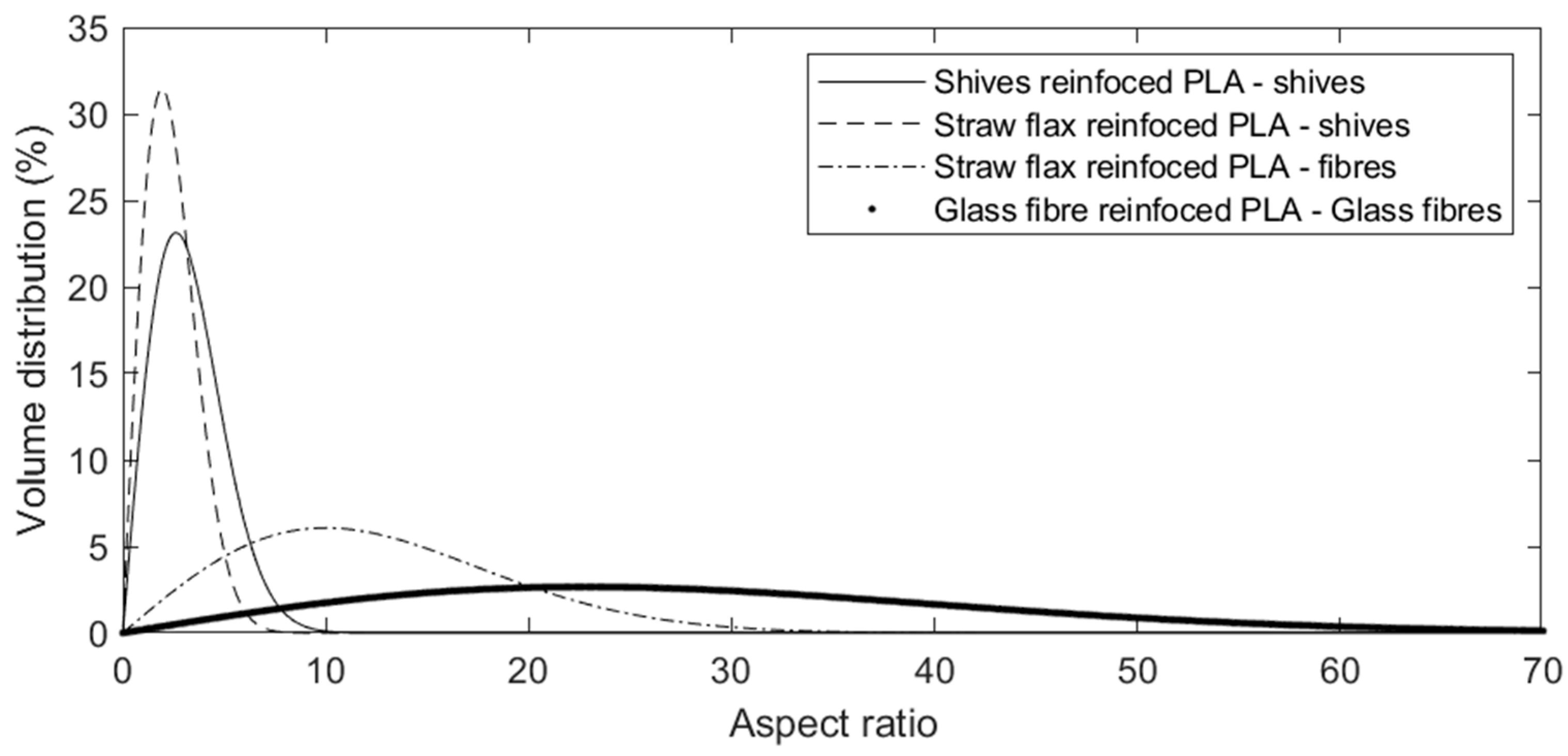 Polymers 15 02239 g007 Polymers 15 02239 g007