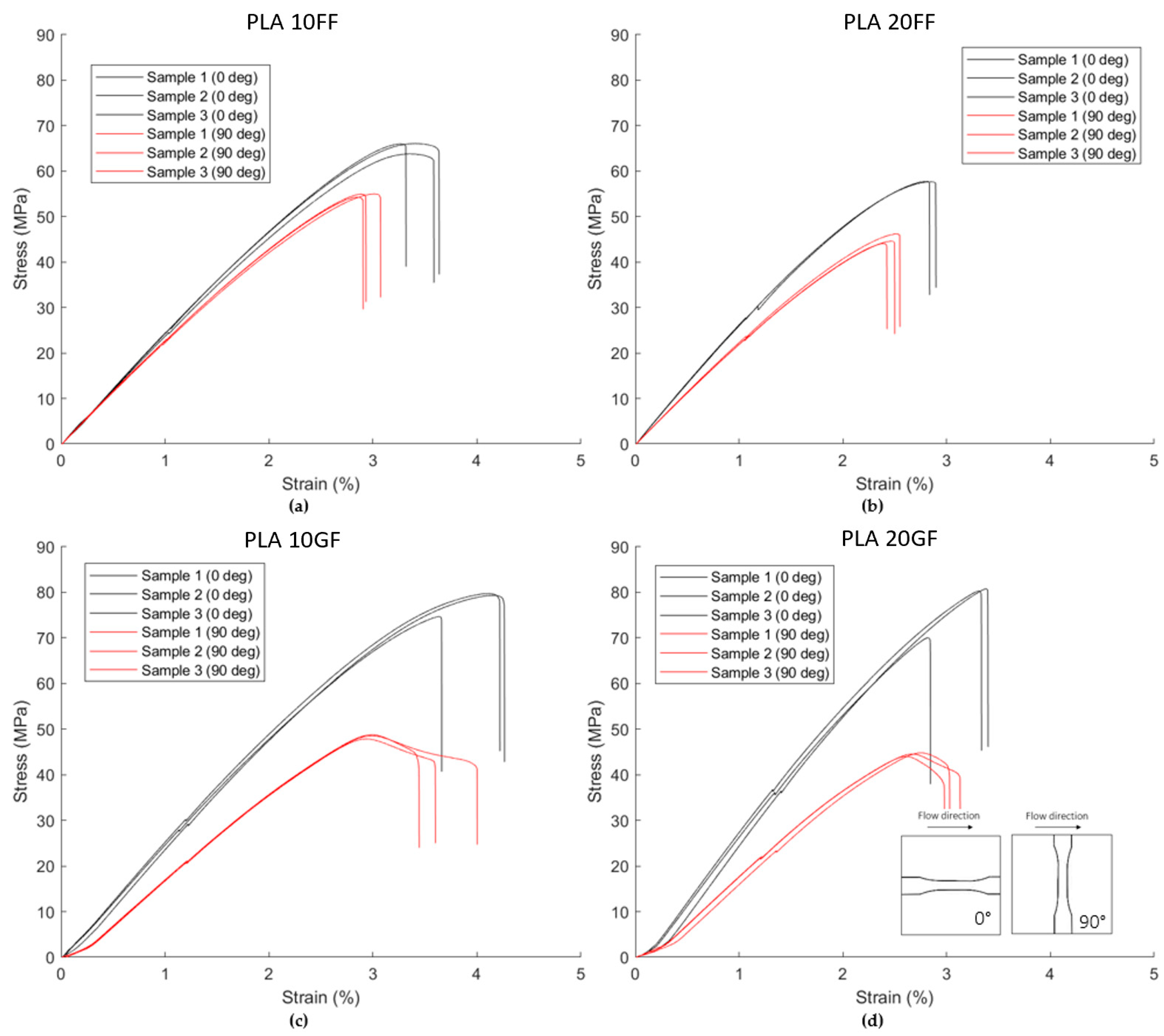 Polymers 15 02239 g009 Polymers 15 02239 g009