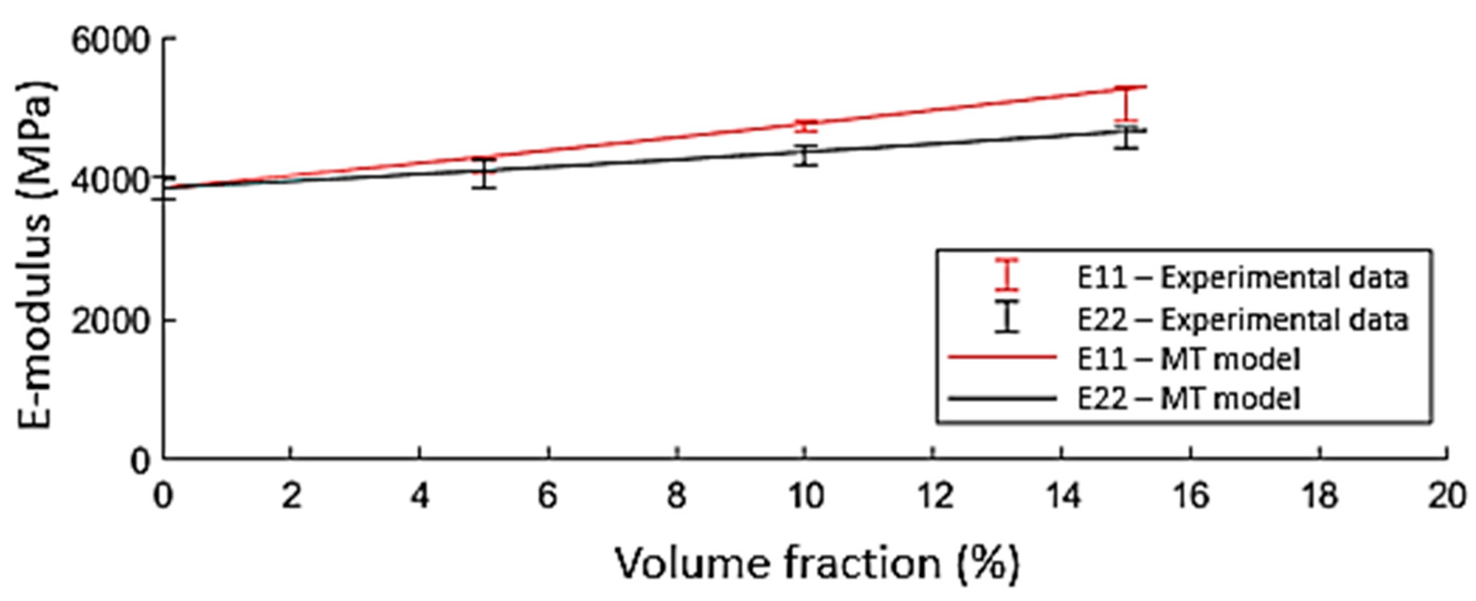 Polymers 15 02239 g010 Polymers 15 02239 g010