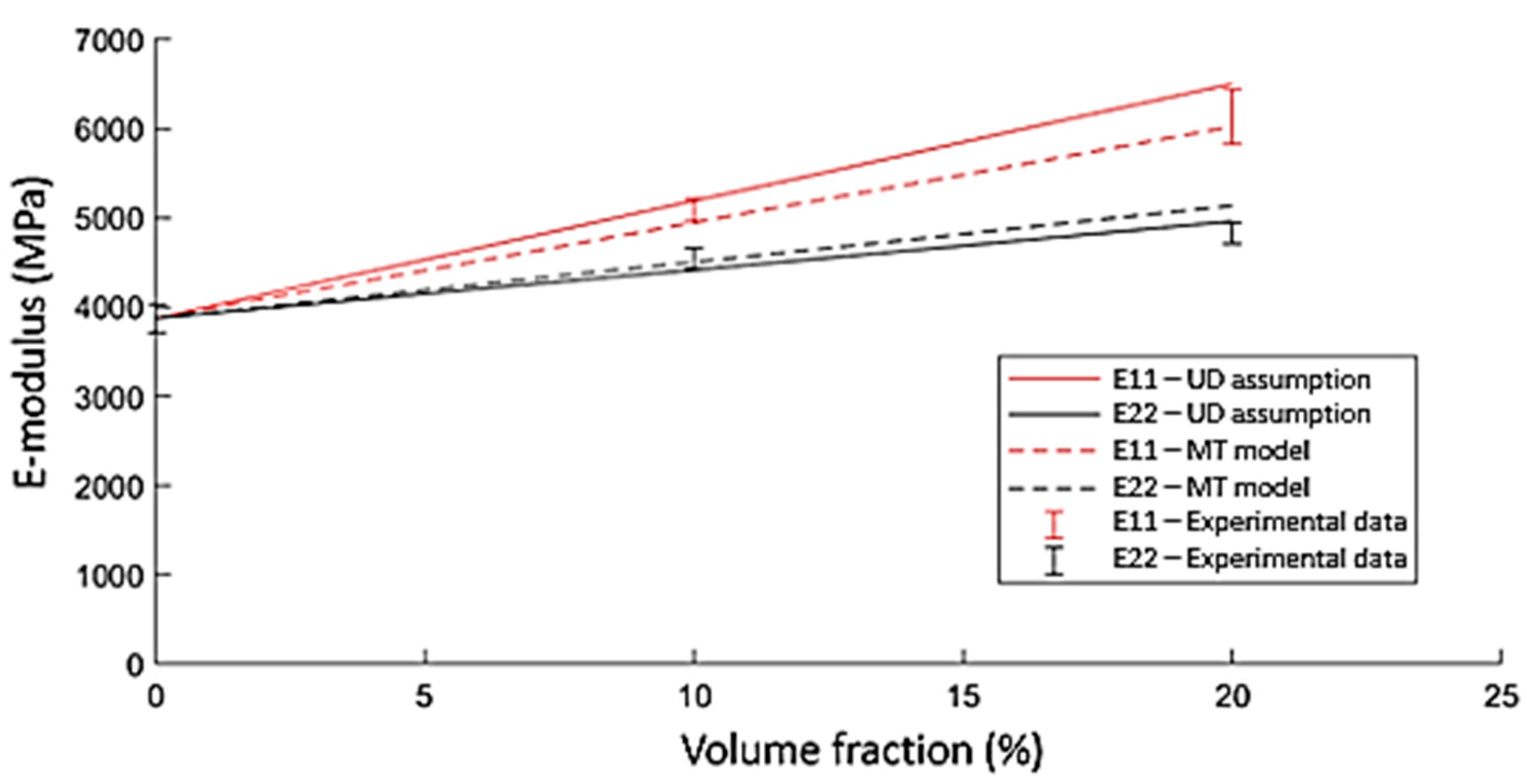 Polymers 15 02239 g011 Polymers 15 02239 g011