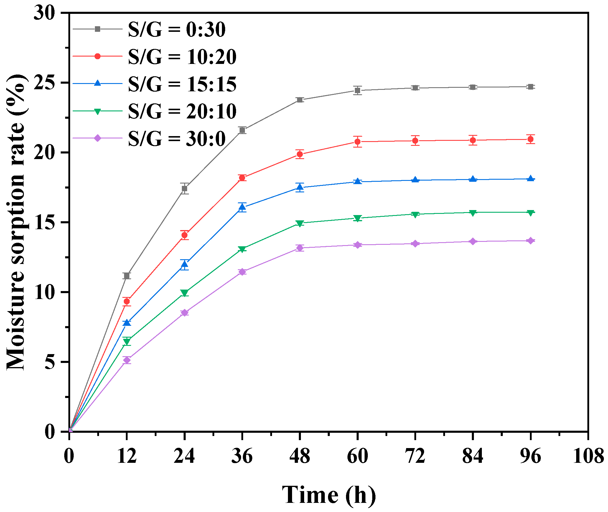 Polymers 15 02247 g003