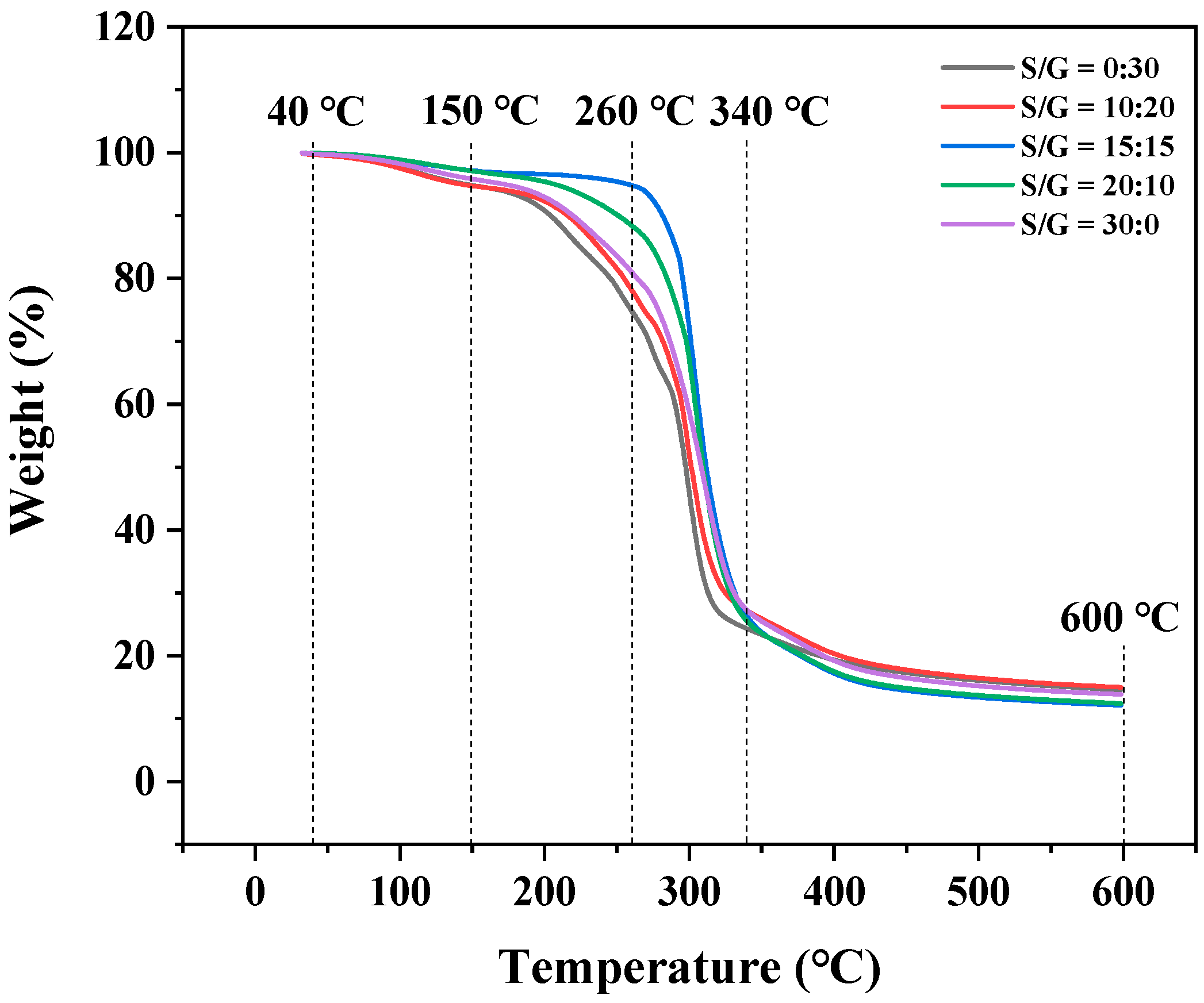 Polymers 15 02247 g004