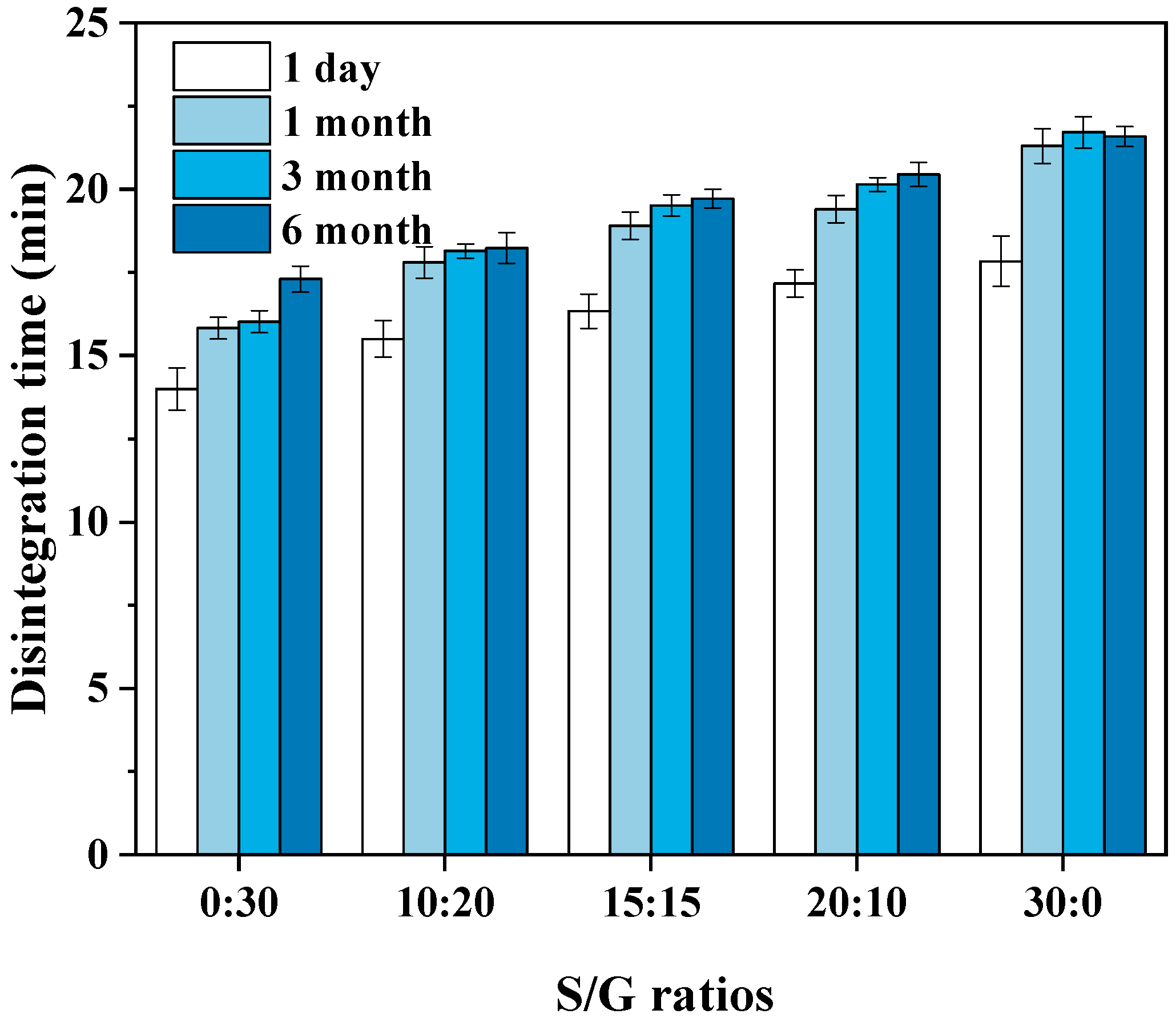 Polymers 15 02247 g007