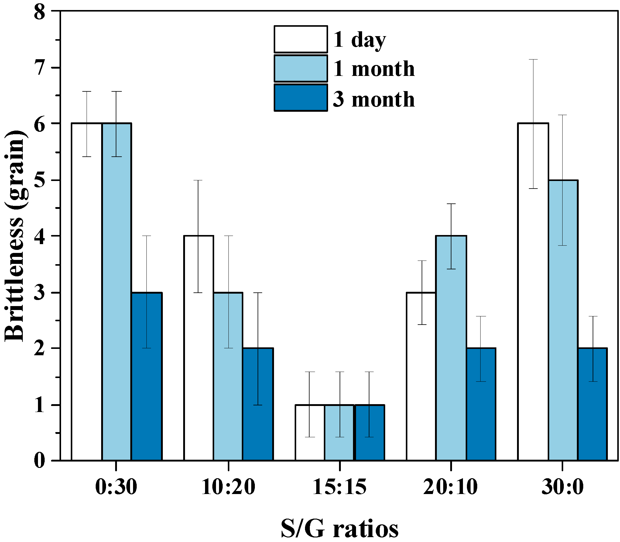 Polymers 15 02247 g008