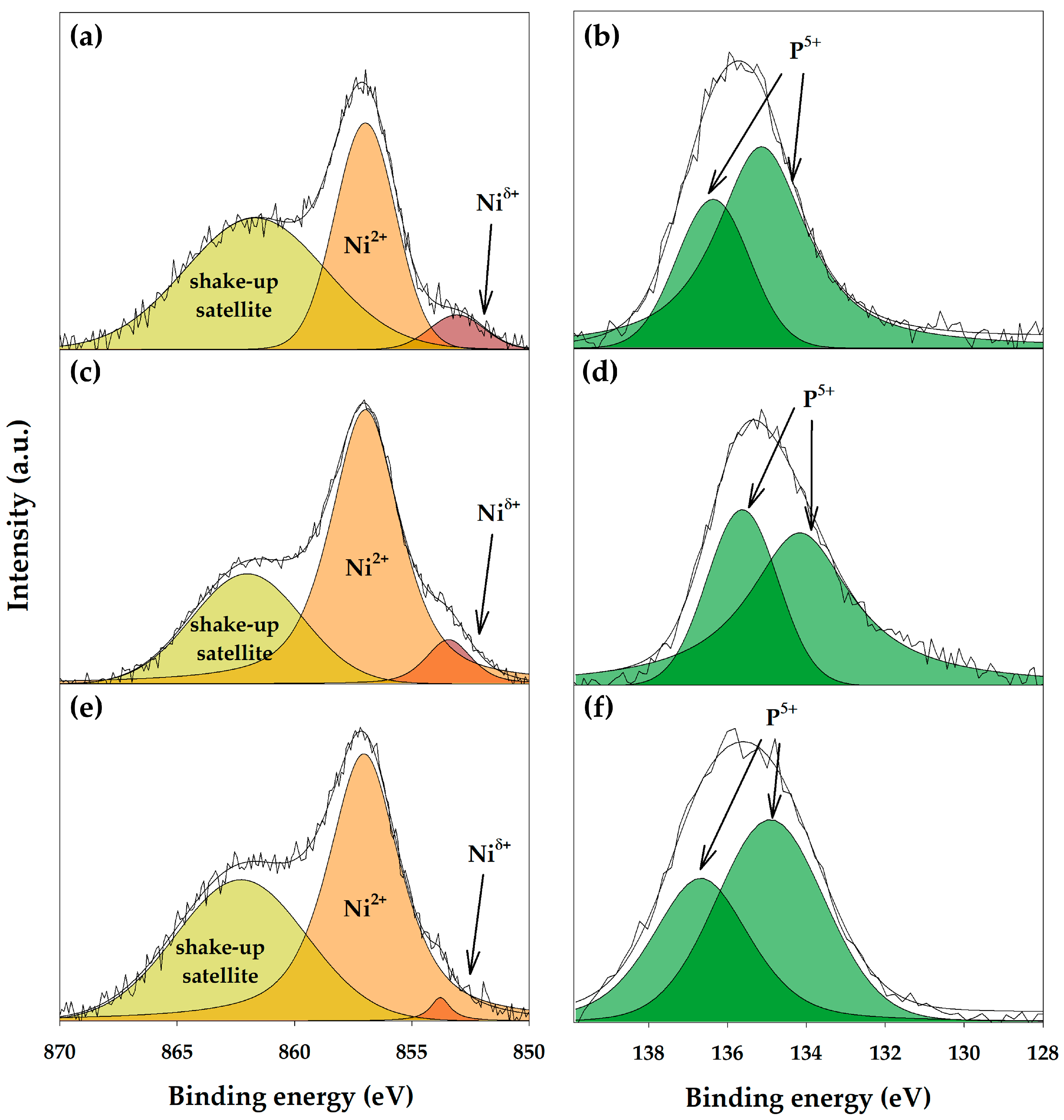 Polymers 15 02248 g003