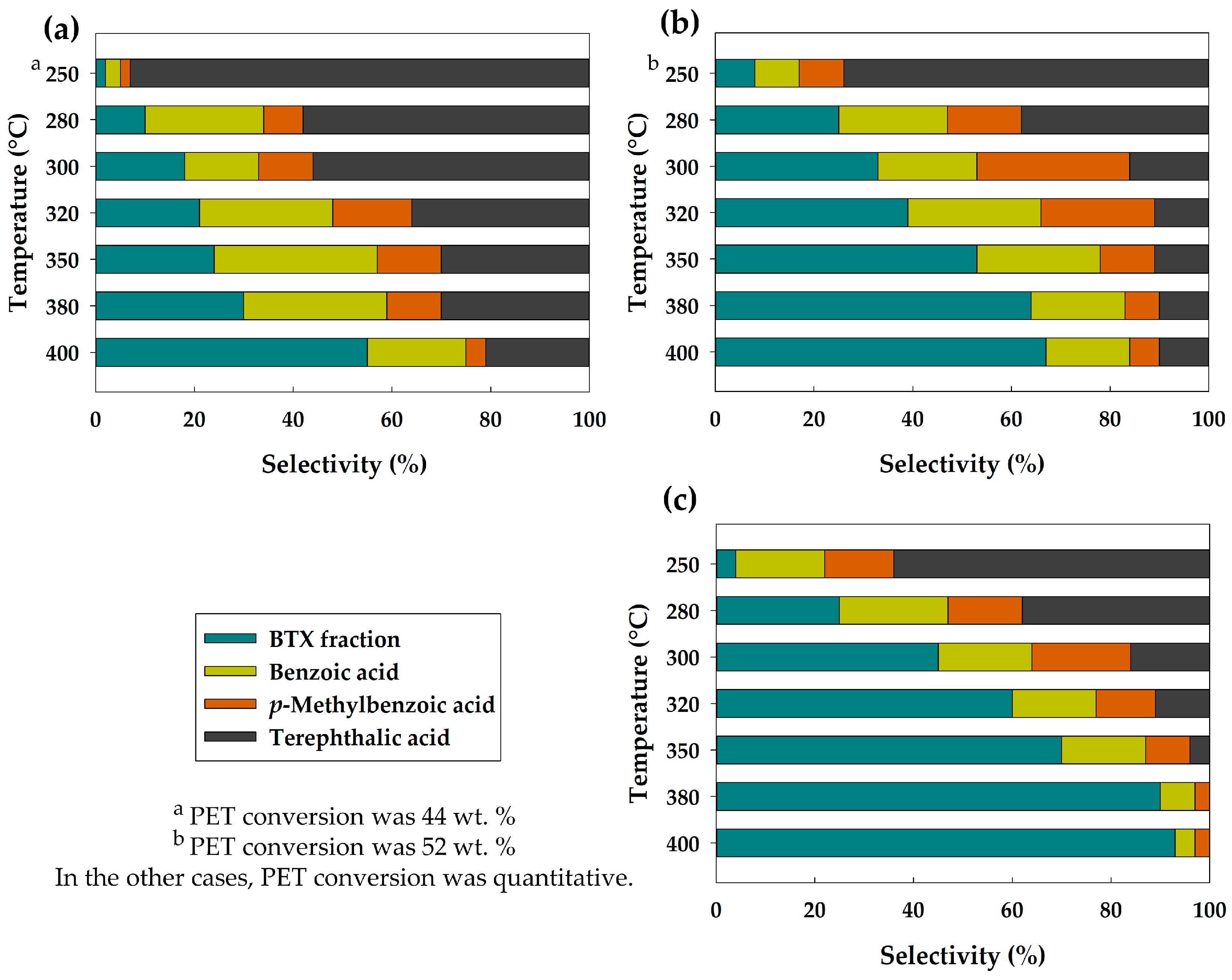 Polymers 15 02248 g004
