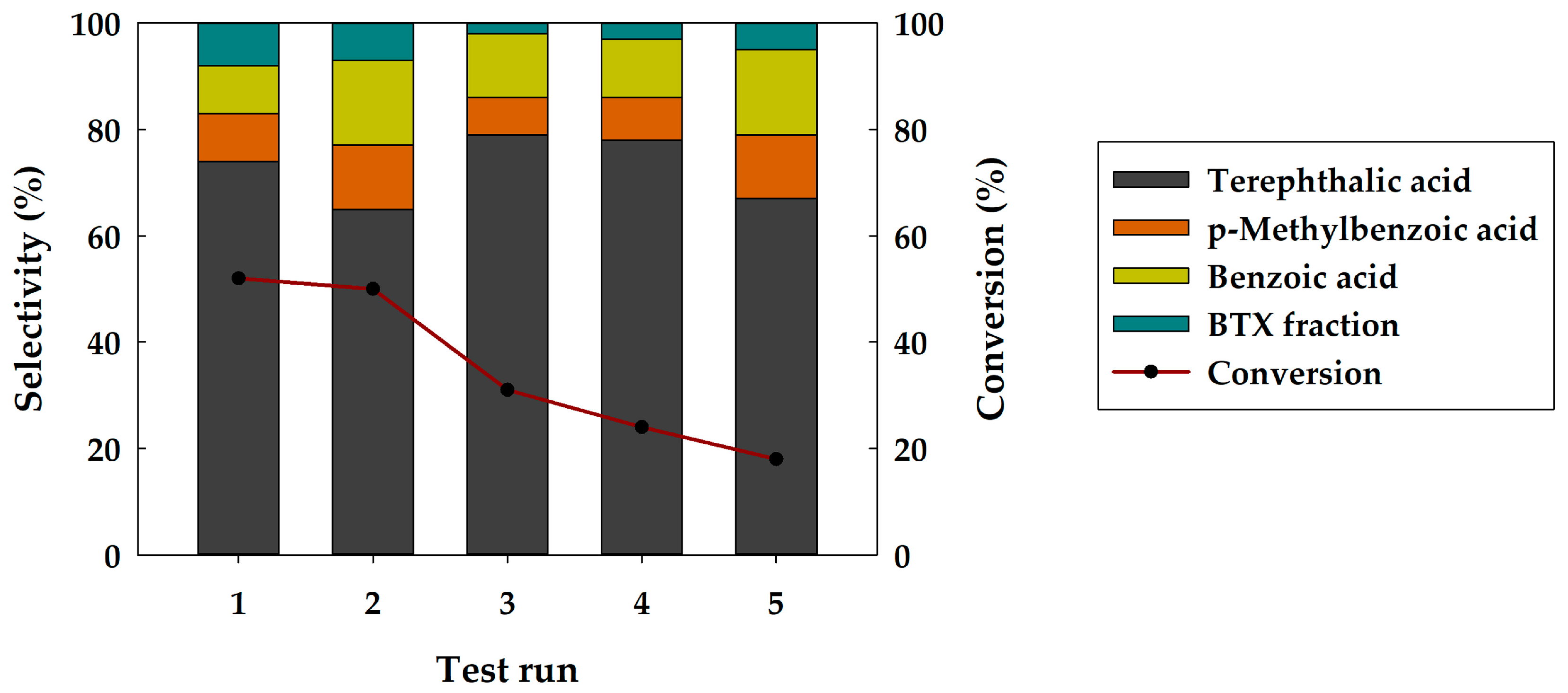 Polymers 15 02248 g006