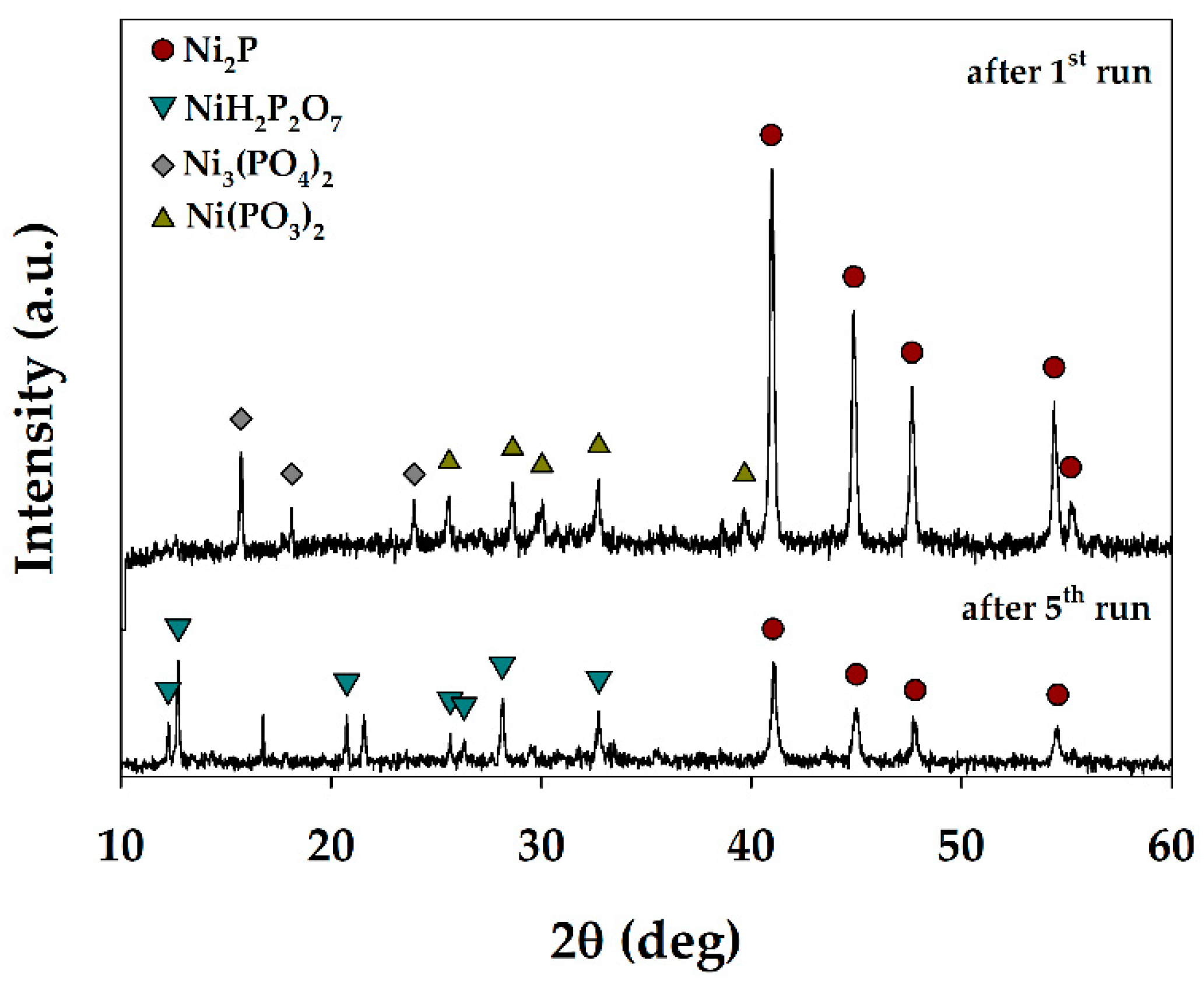 Polymers 15 02248 g007