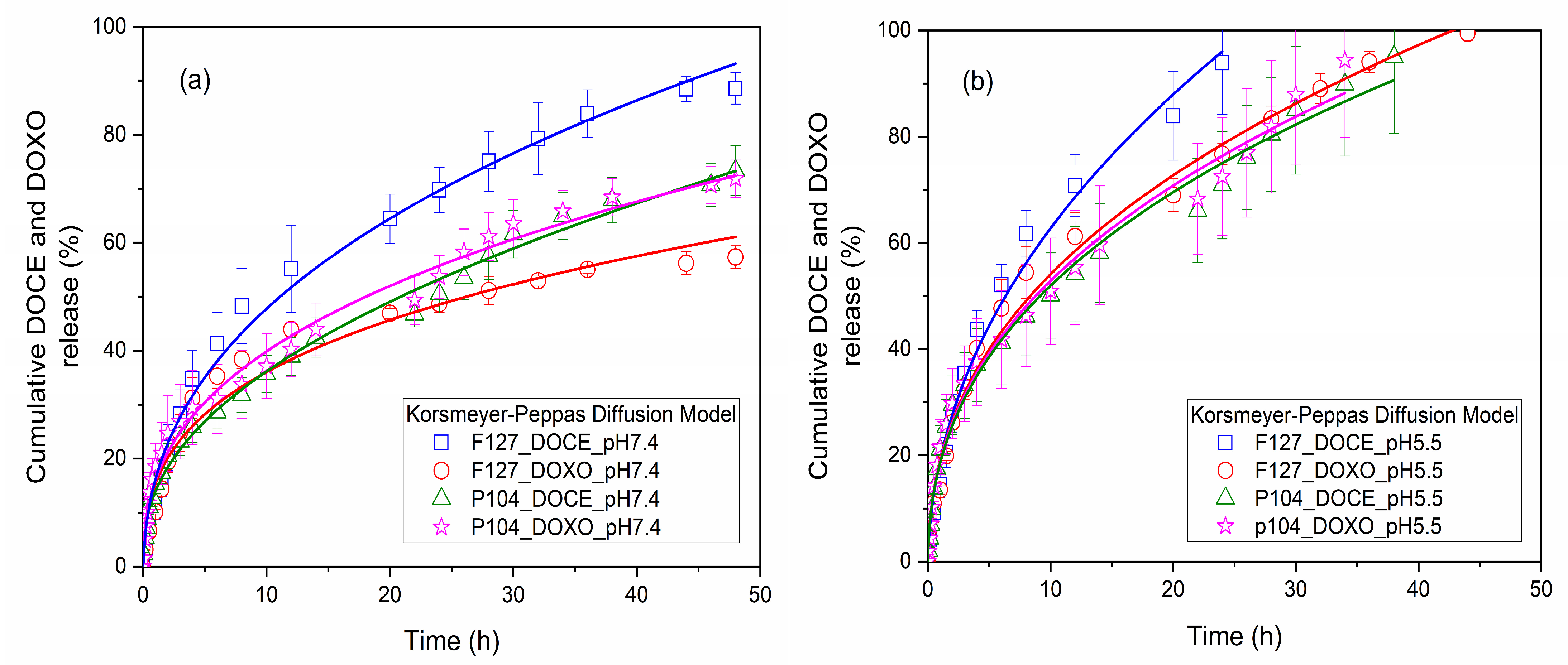 Polymers 15 02249 g004