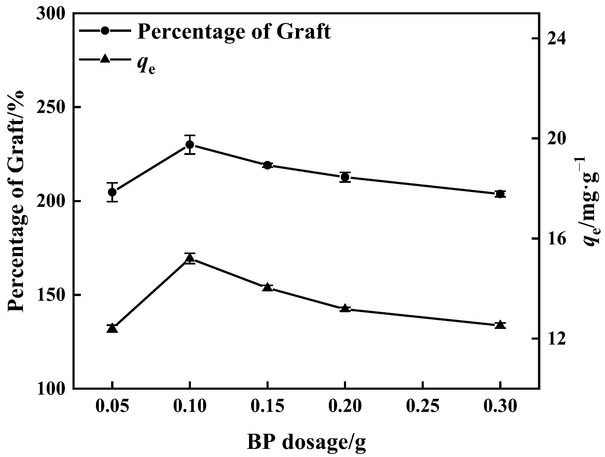 Polymers 15 02252 g004