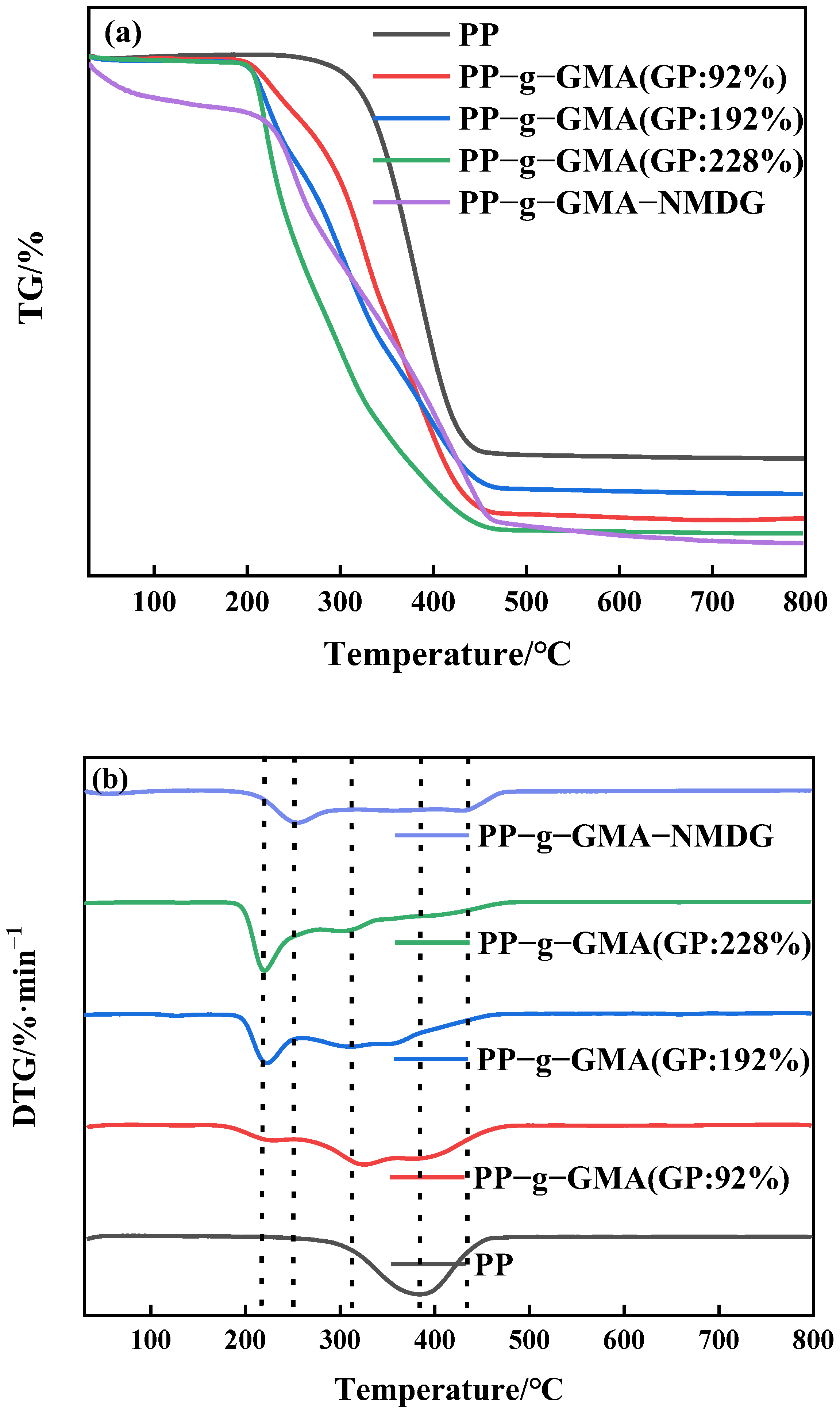 Polymers 15 02252 g009