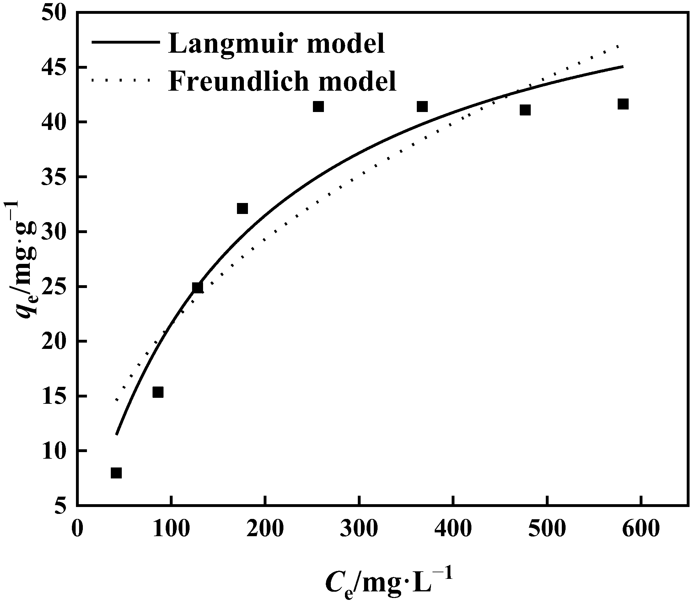 Polymers 15 02252 g013