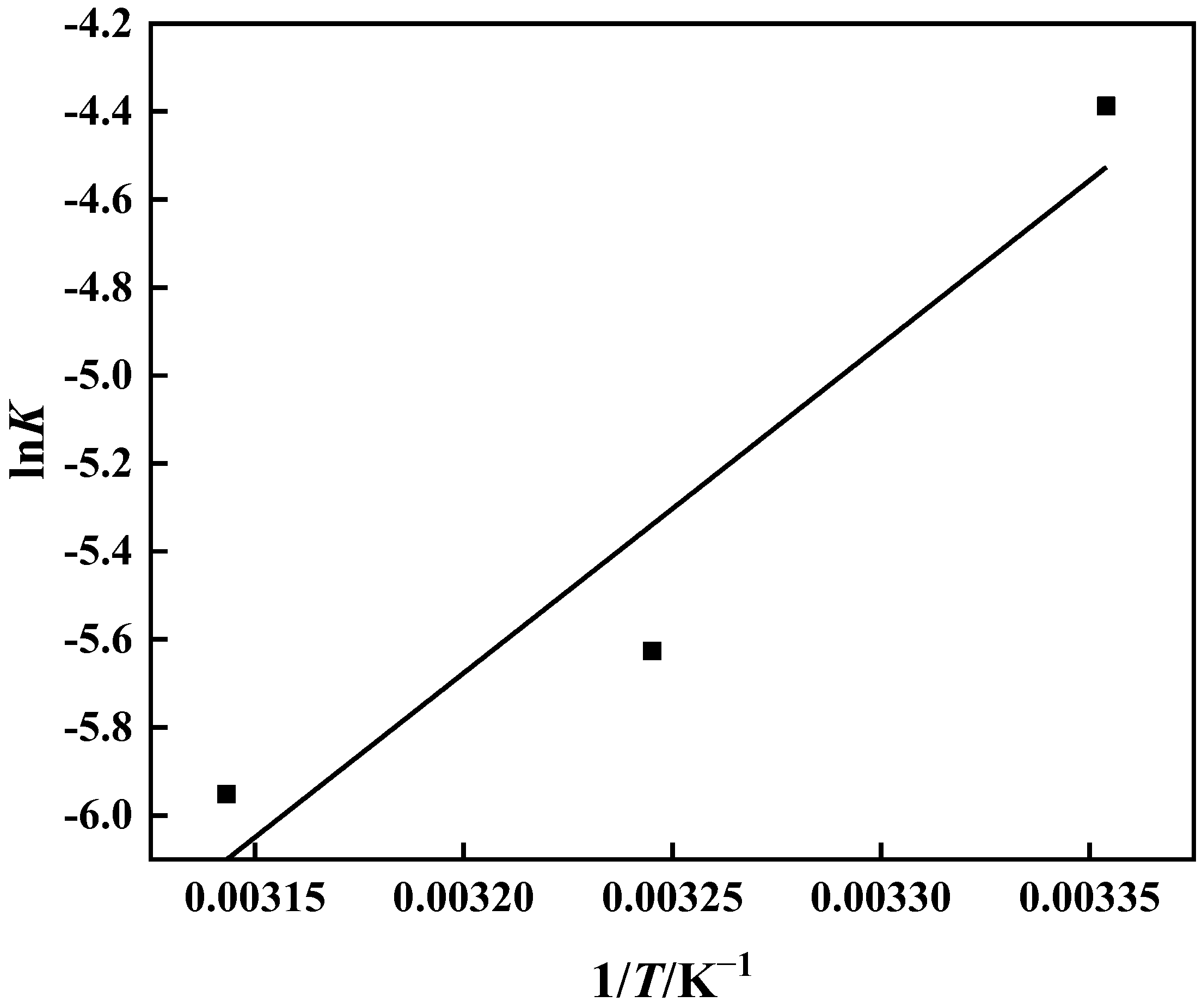 Polymers 15 02252 g017