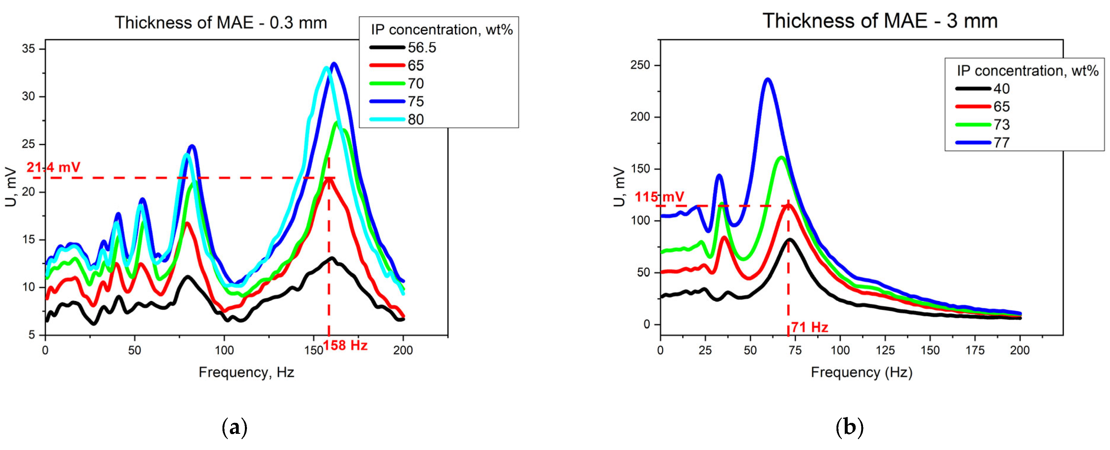 Polymers 15 02262 g004
