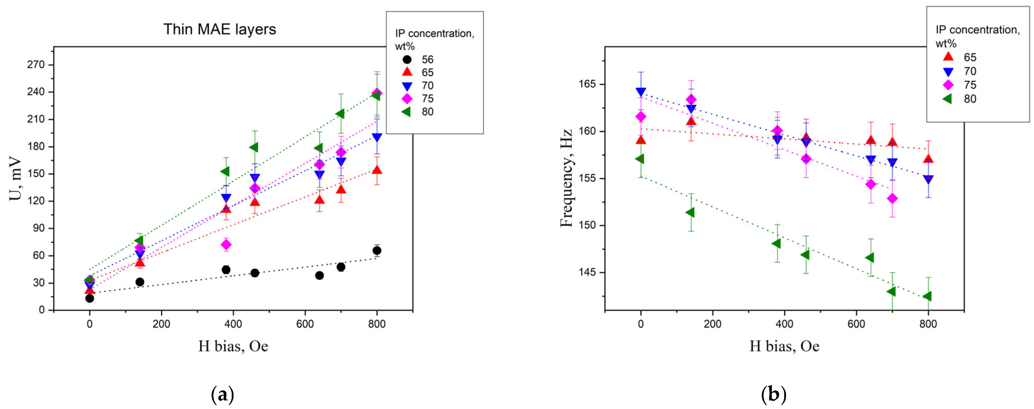 Polymers 15 02262 g006
