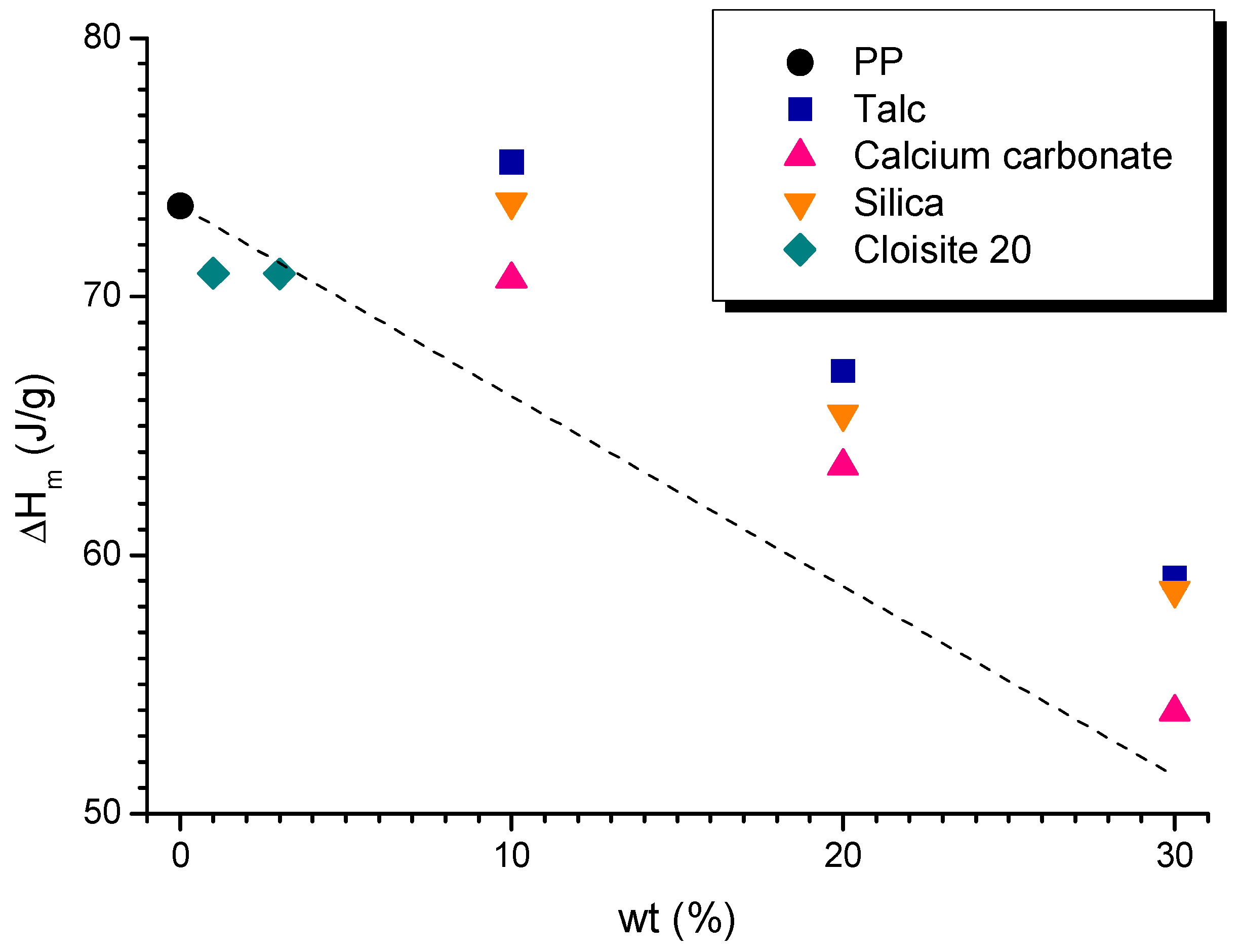 Polymers 15 02263 g001