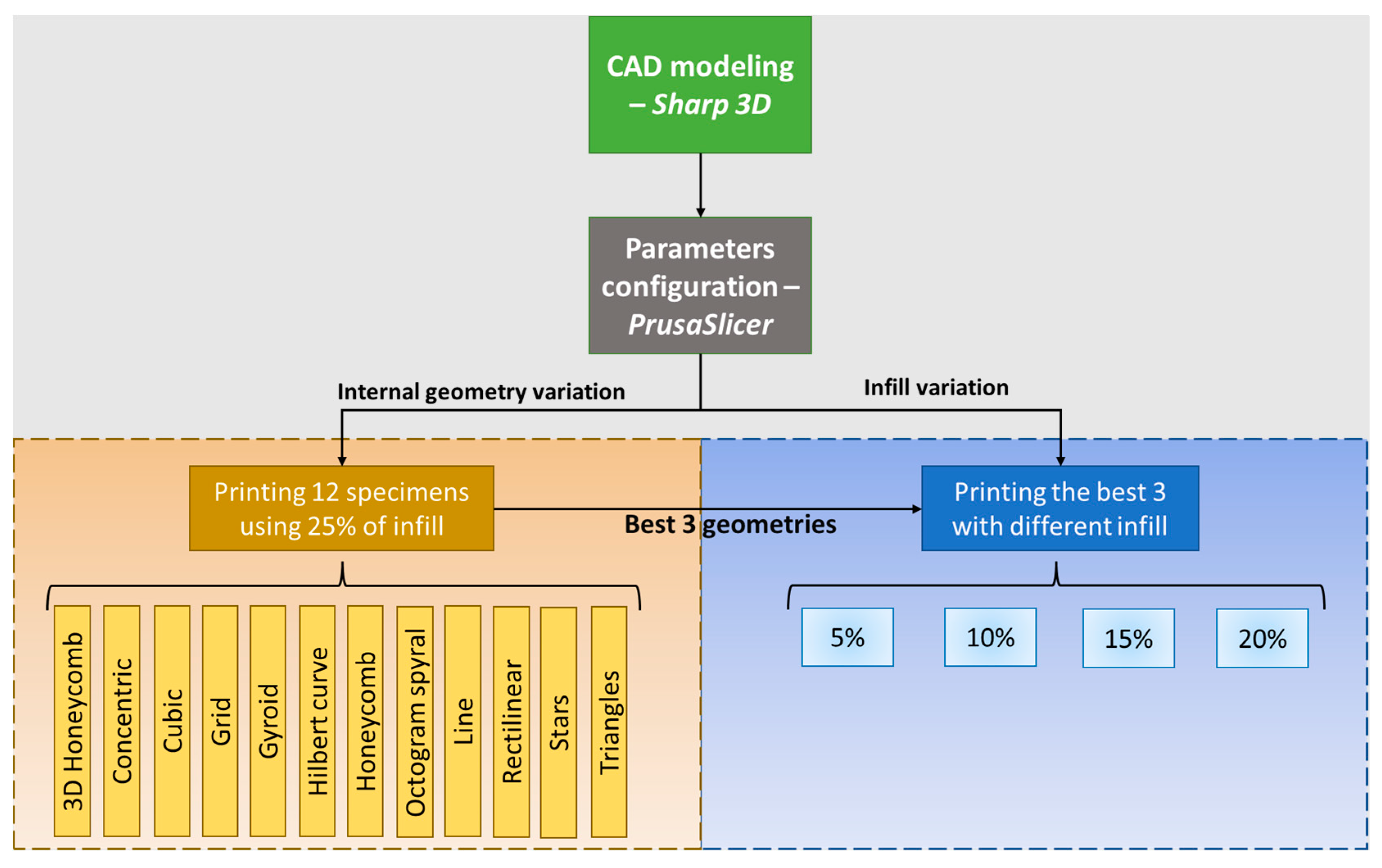 Polymers 15 02268 g001 Polymers 15 02268 g001