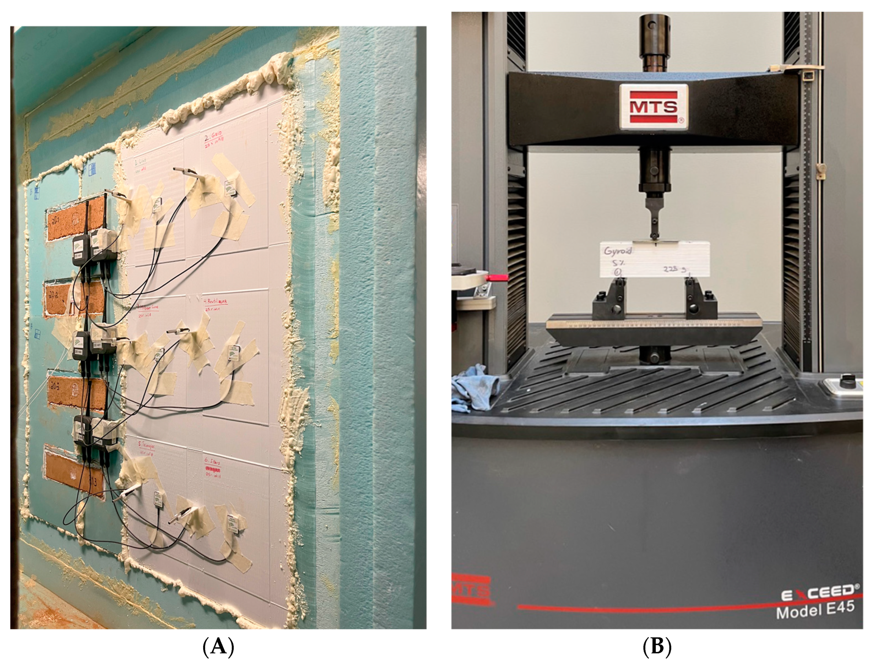 Polymers 15 02268 g004 Polymers 15 02268 g004