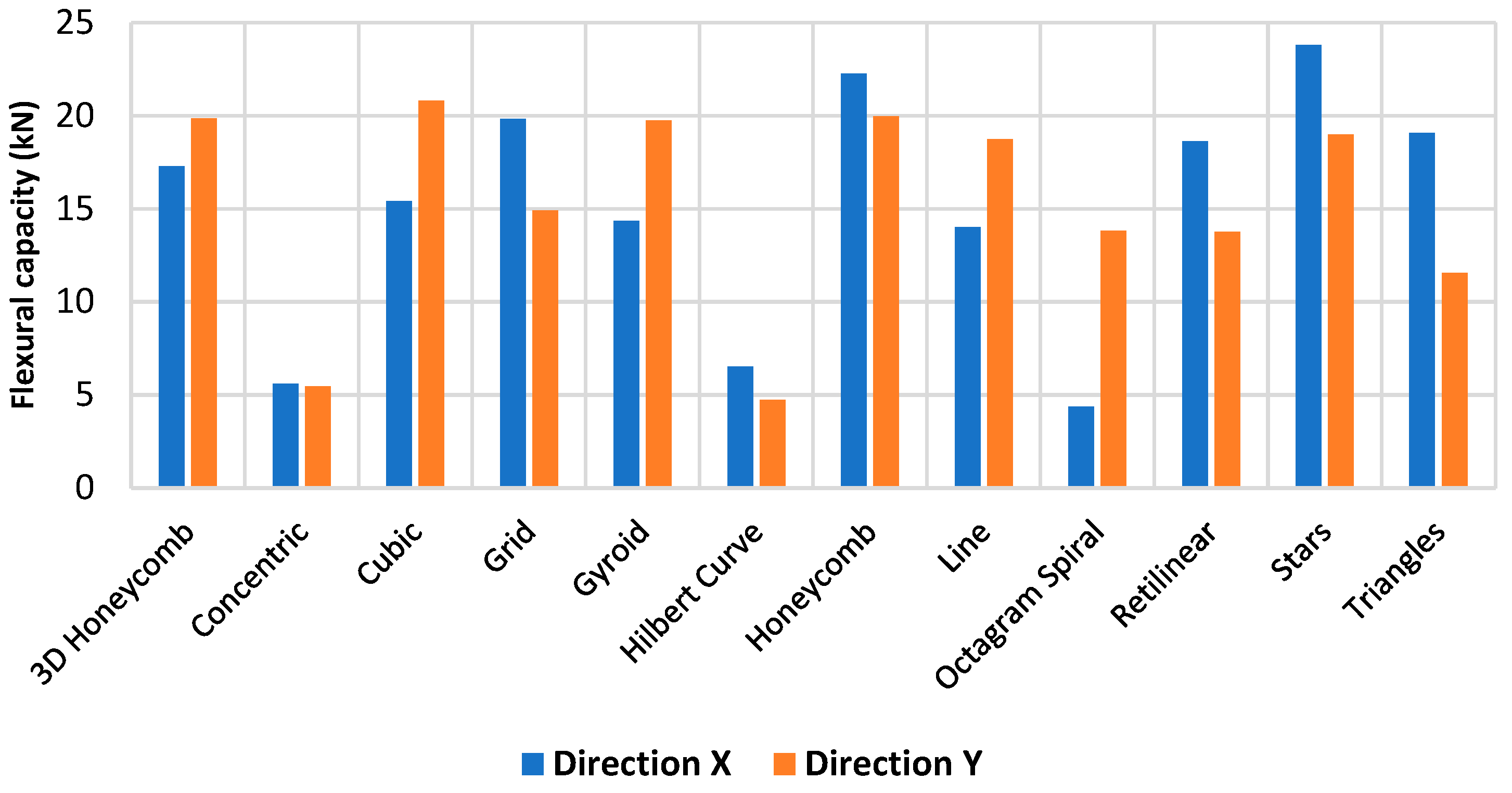 Polymers 15 02268 g005 Polymers 15 02268 g005