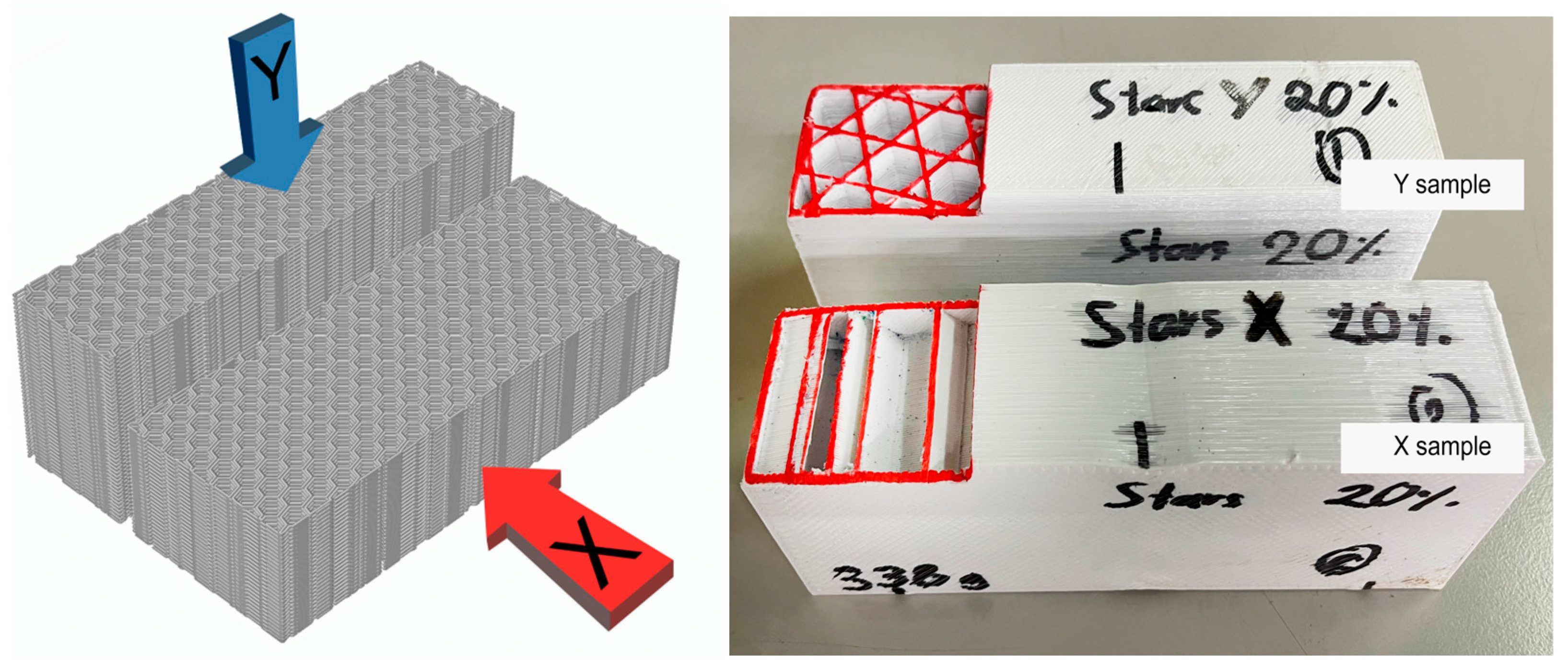 Polymers 15 02268 g006 Polymers 15 02268 g006