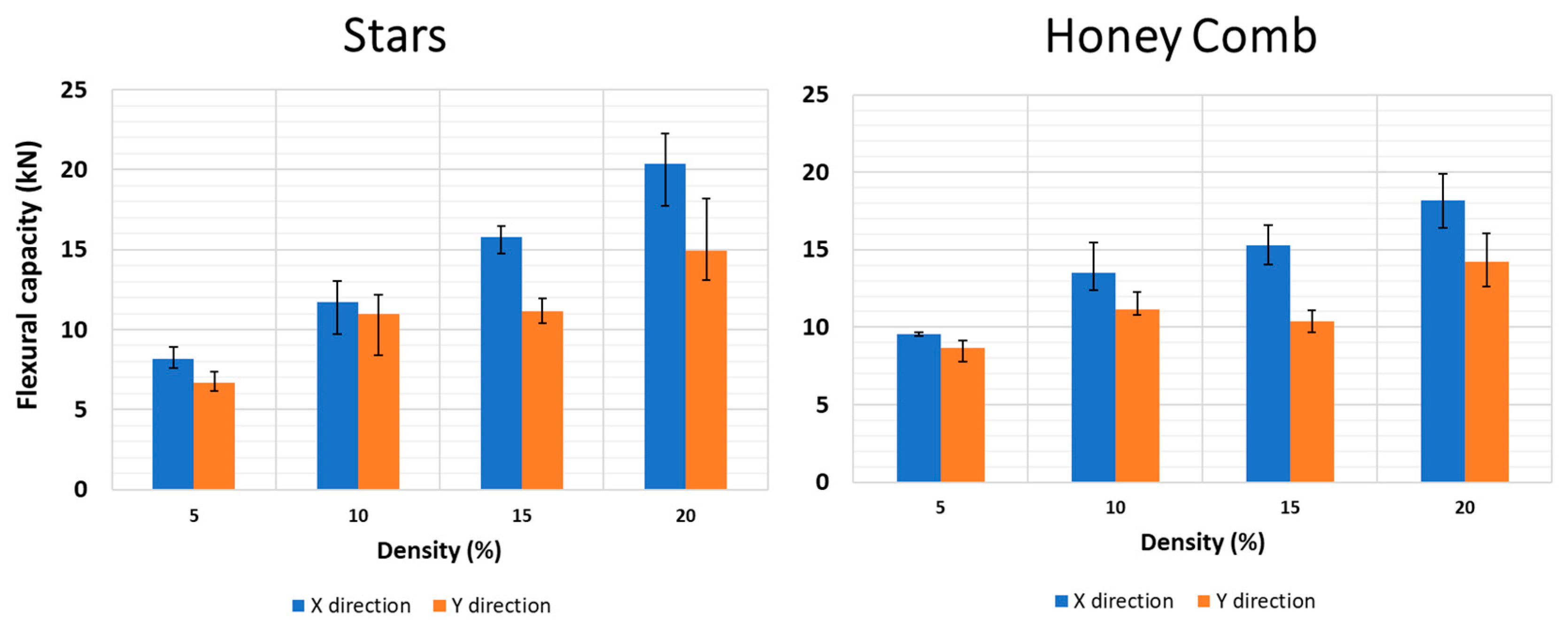 Polymers 15 02268 g008 Polymers 15 02268 g008