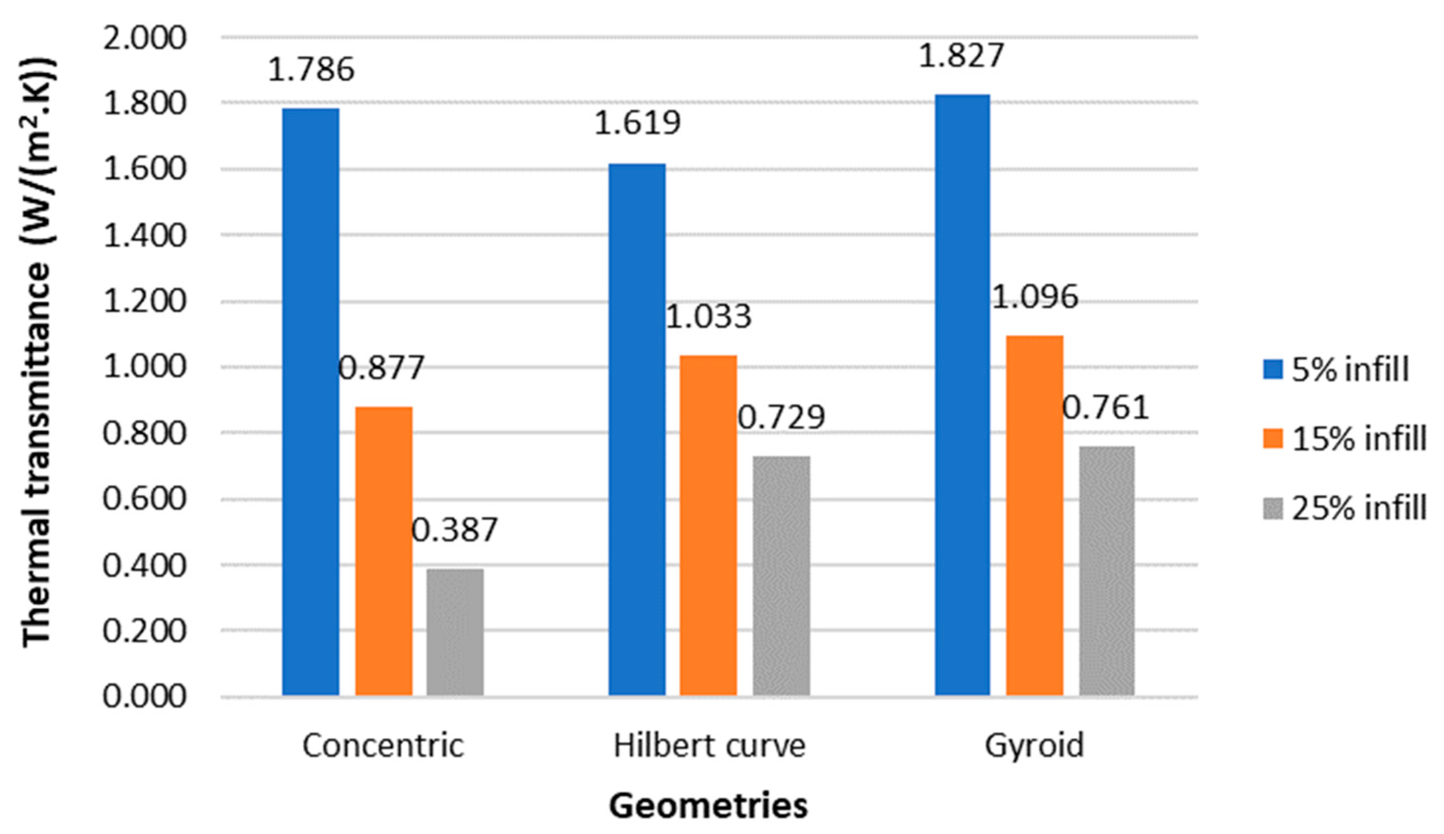 Polymers 15 02268 g010 Polymers 15 02268 g010