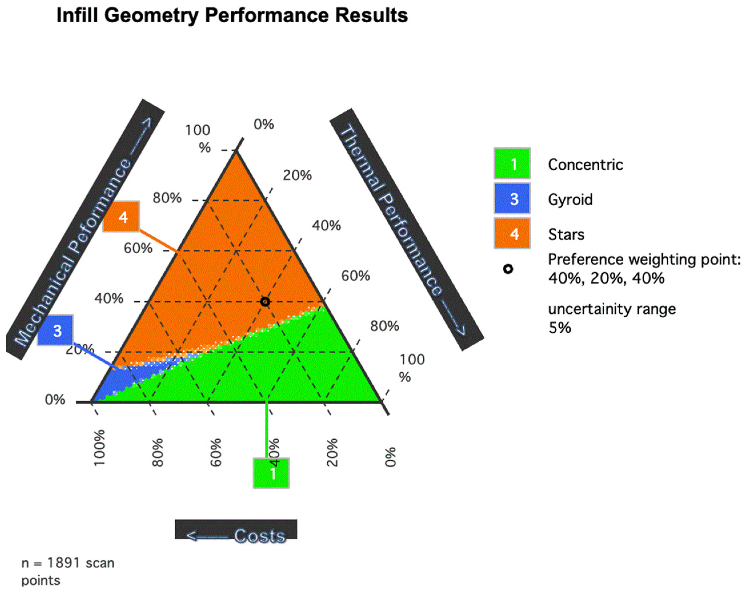 Polymers 15 02268 g013 Polymers 15 02268 g013