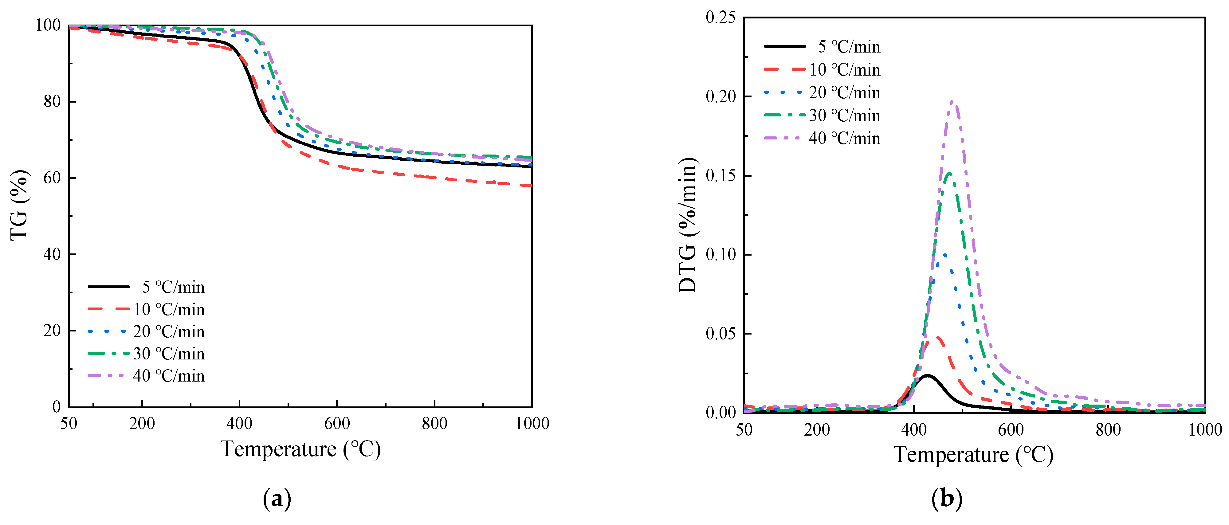 Polymers 15 02275 g002