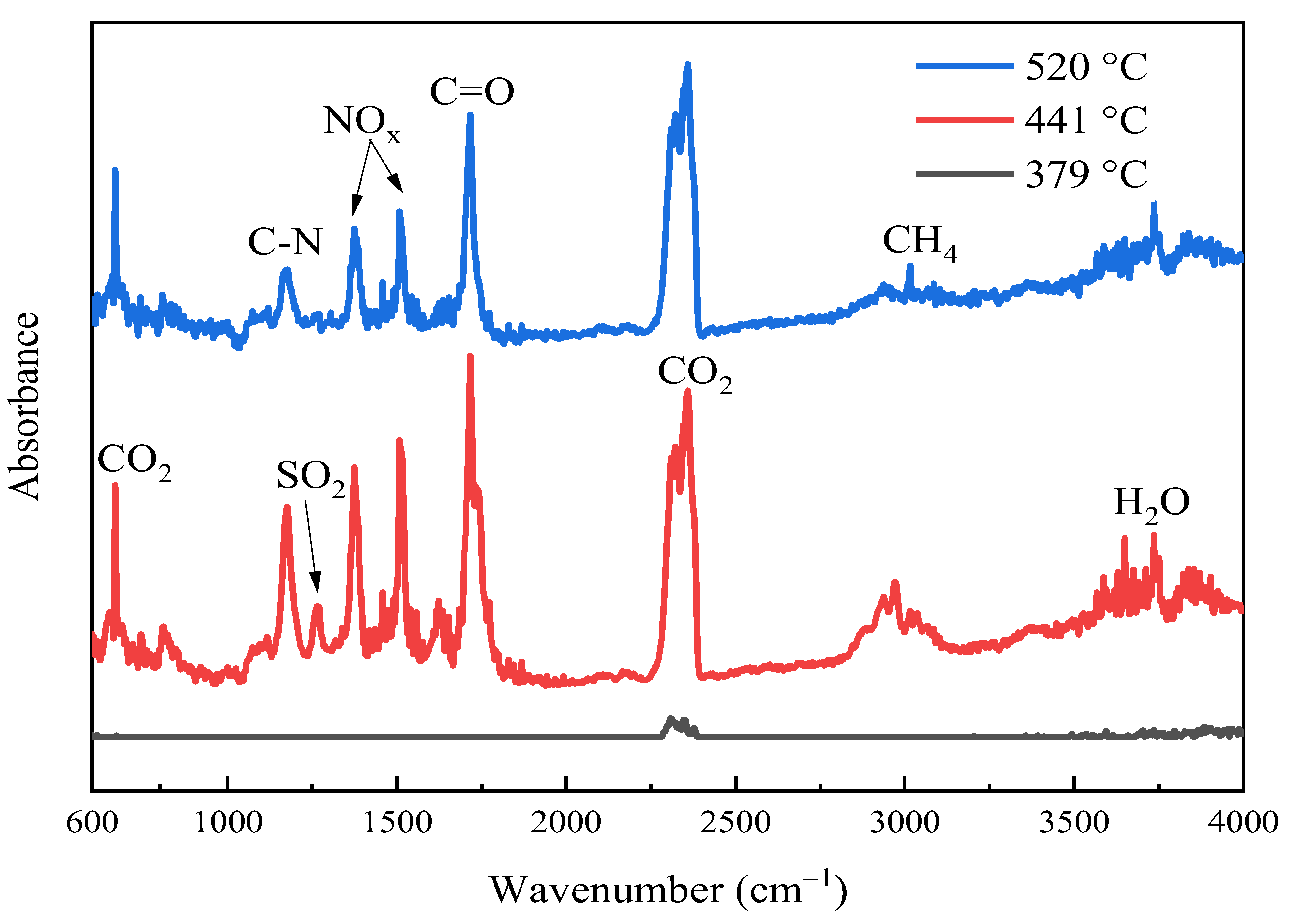 Polymers 15 02275 g004