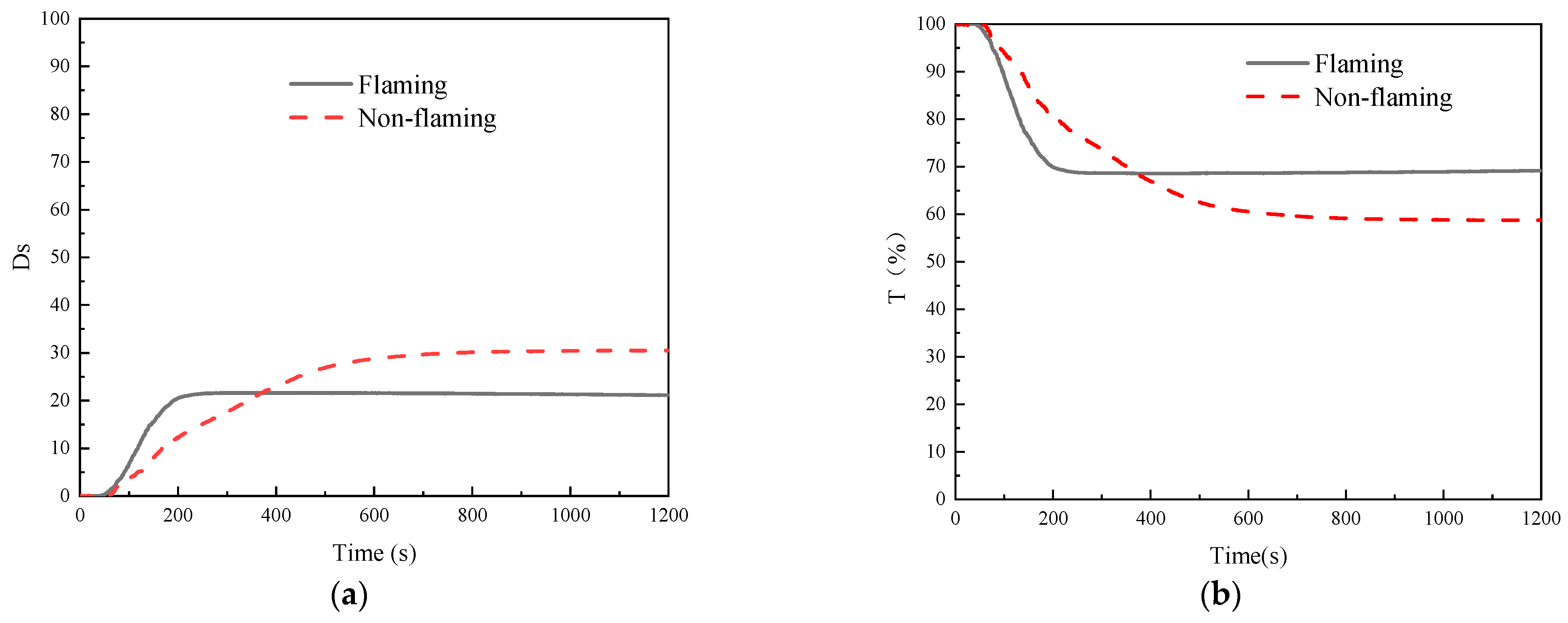 Polymers 15 02275 g007