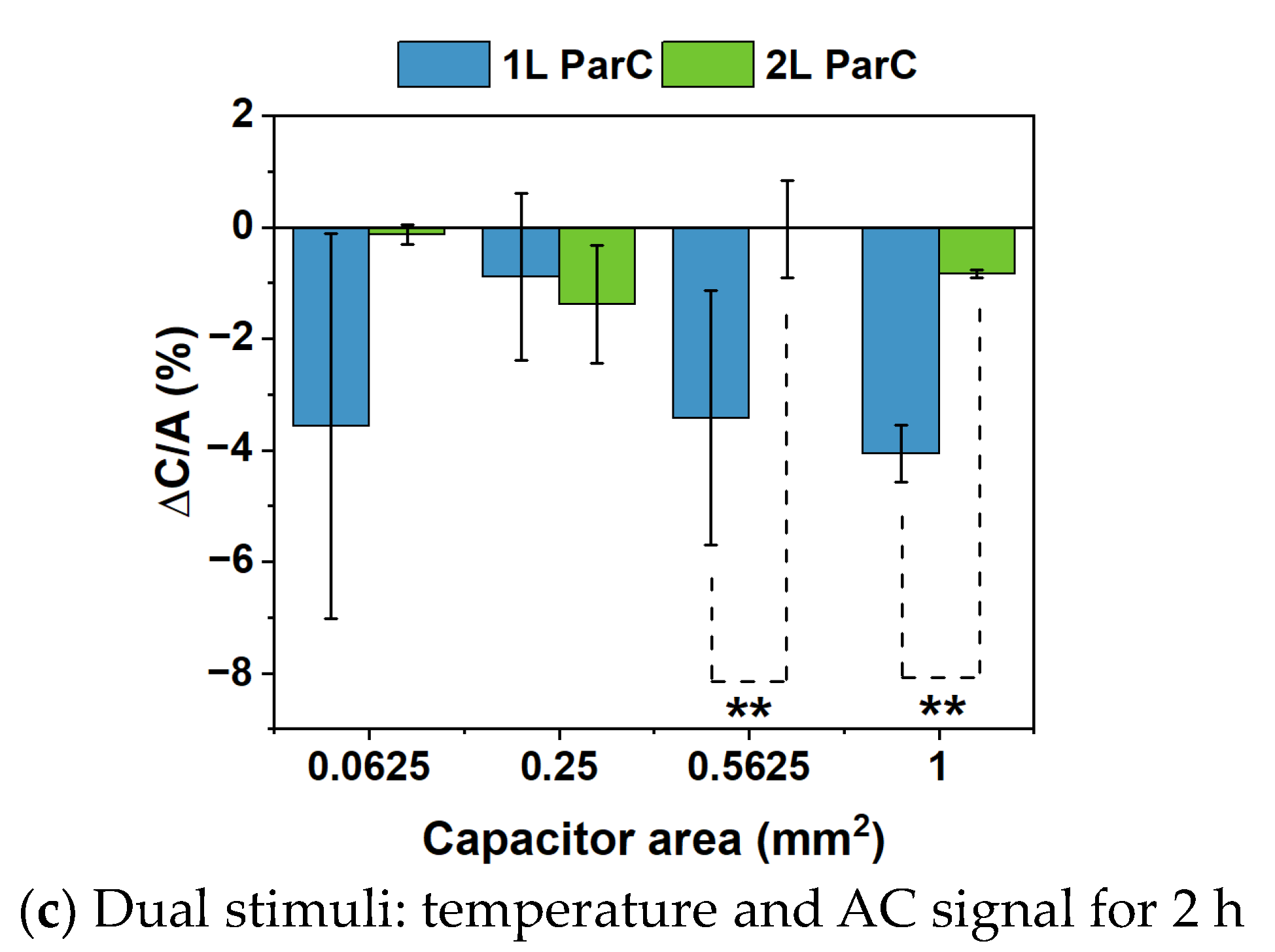 Polymers 15 02277 g005b