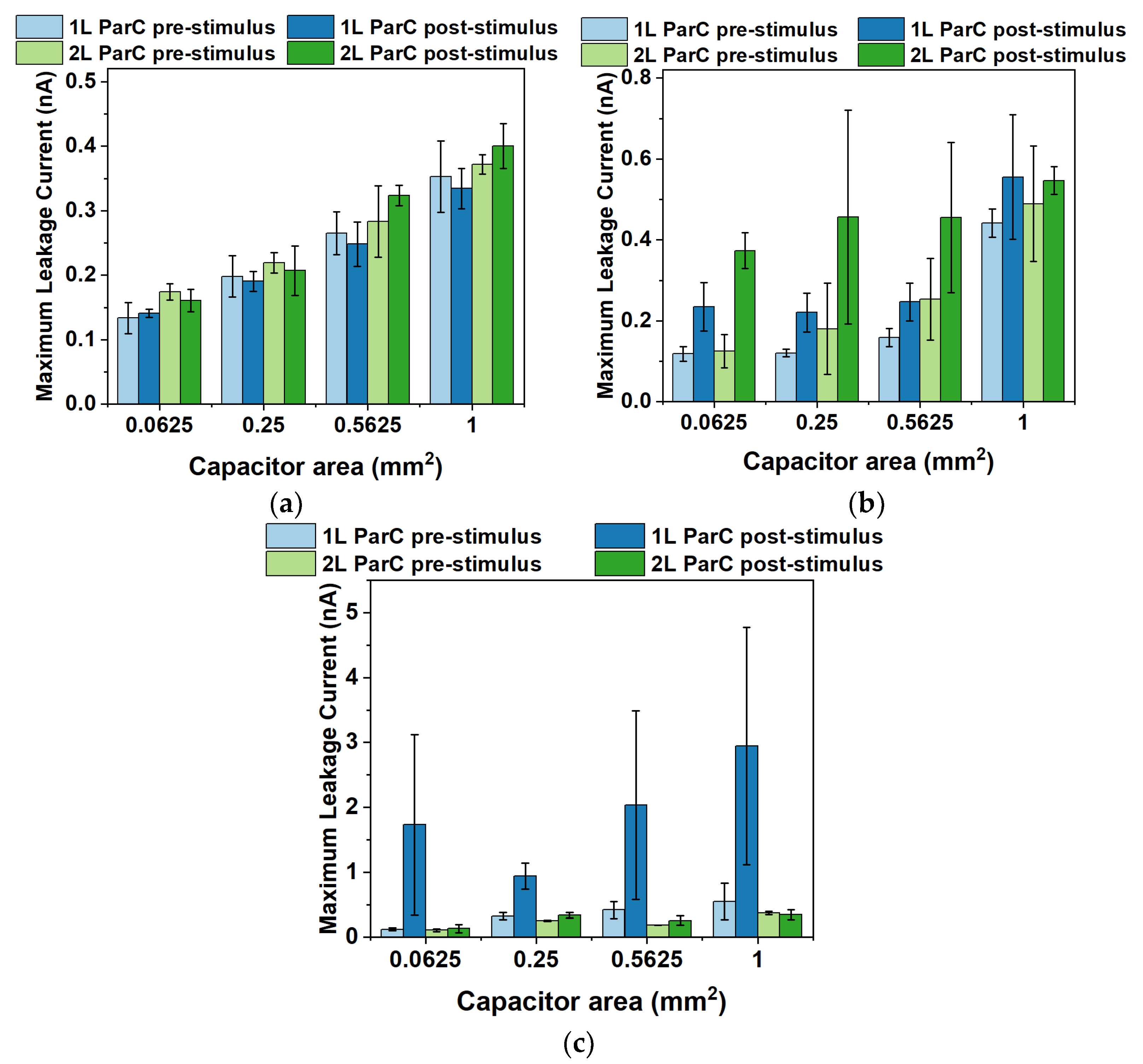 Polymers 15 02277 g007
