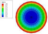 Polymers 15 02278 i003 Polymers 15 02278 i003
