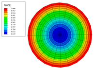 Polymers 15 02278 i007 Polymers 15 02278 i007