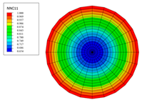 Polymers 15 02278 i008 Polymers 15 02278 i008