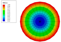 Polymers 15 02278 i009 Polymers 15 02278 i009