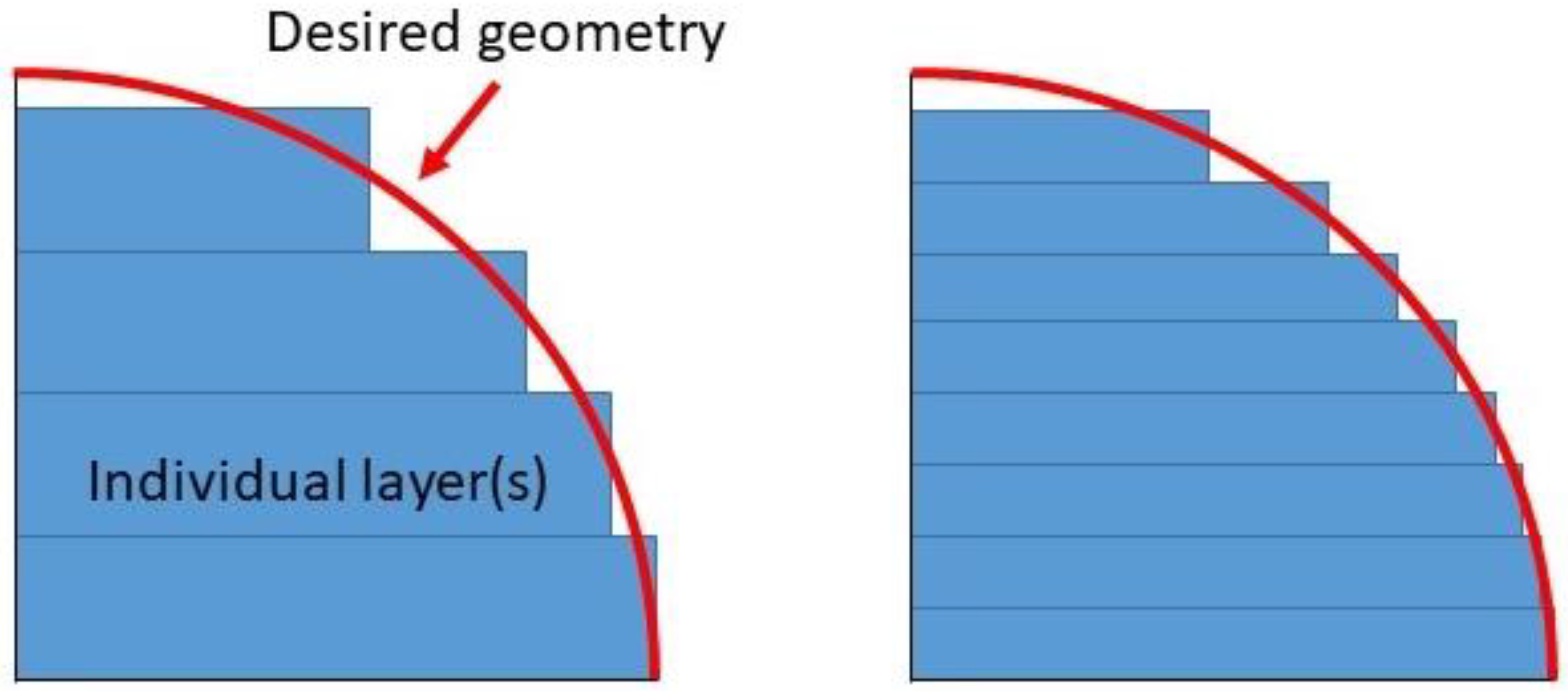 Polymers 15 02280 g001