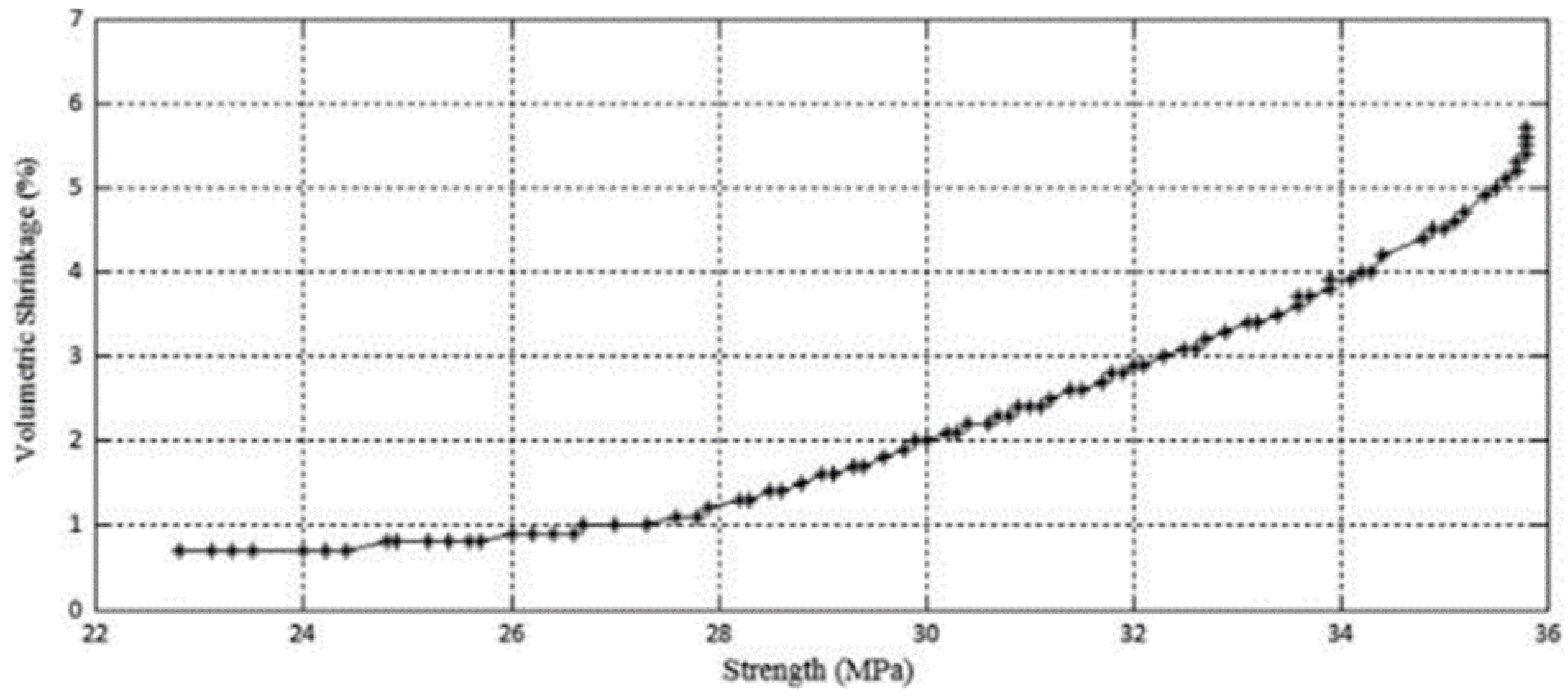 Polymers 15 02280 g004