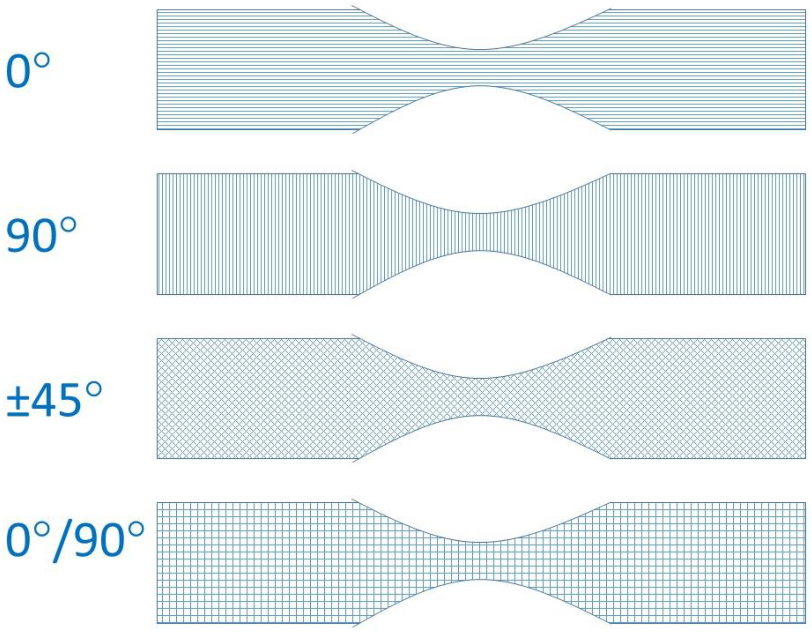 Polymers 15 02280 g005