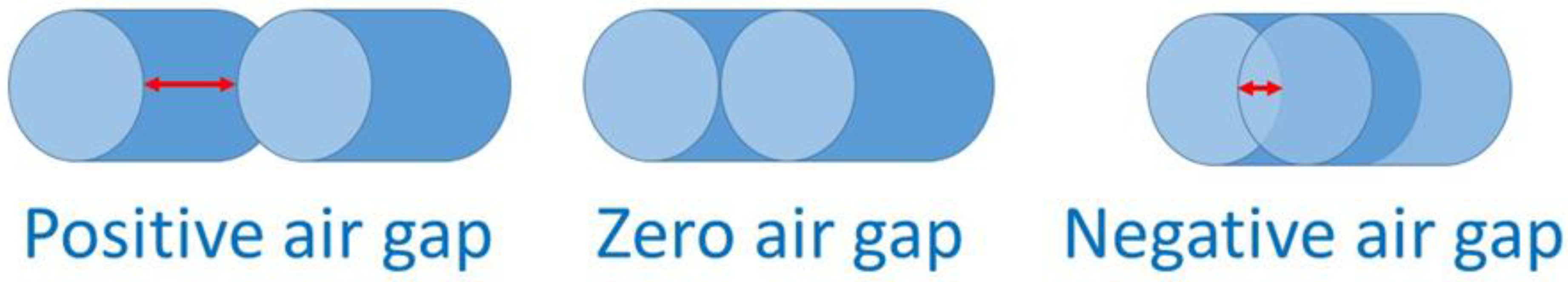 Polymers 15 02280 g007