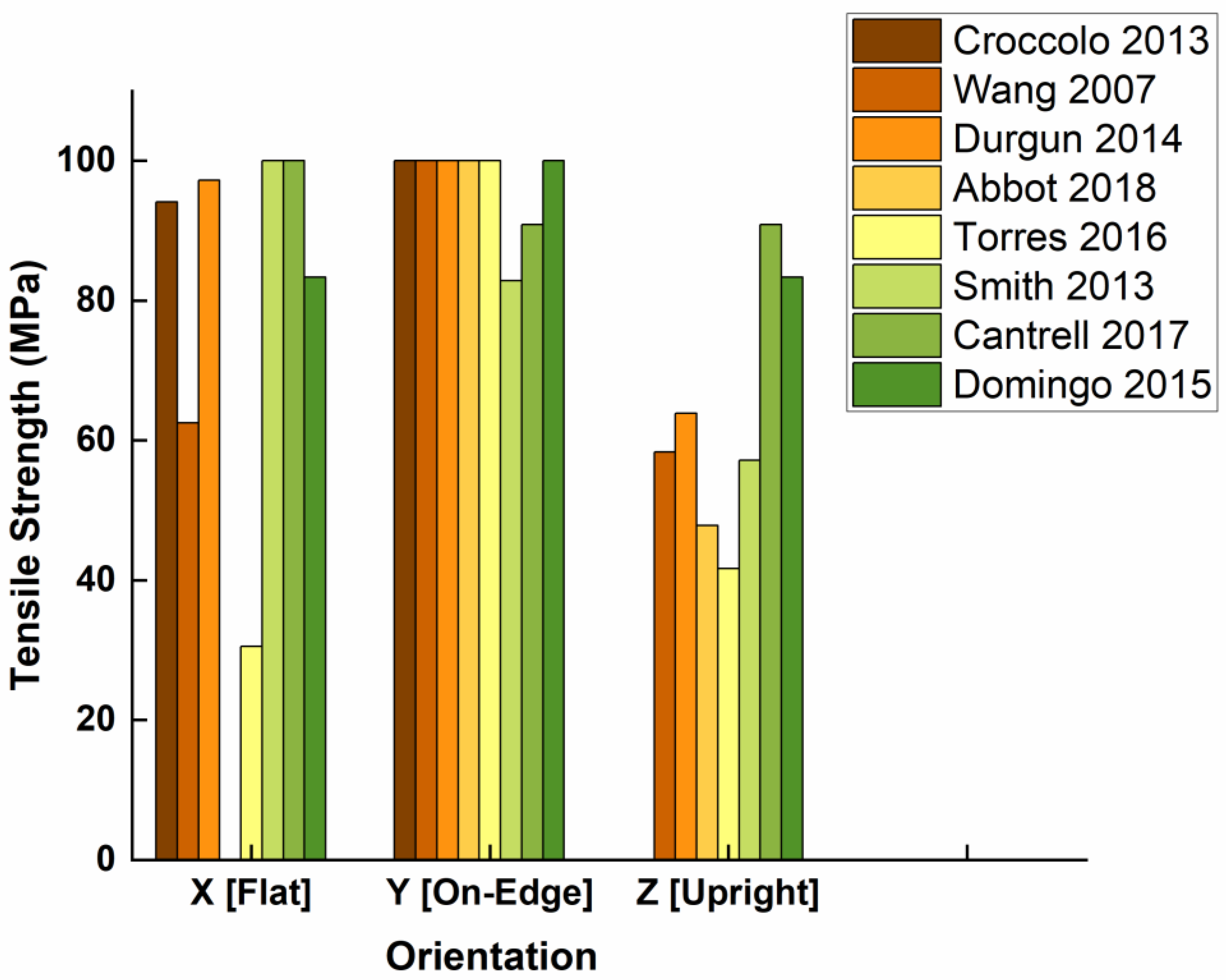 Polymers 15 02280 g012