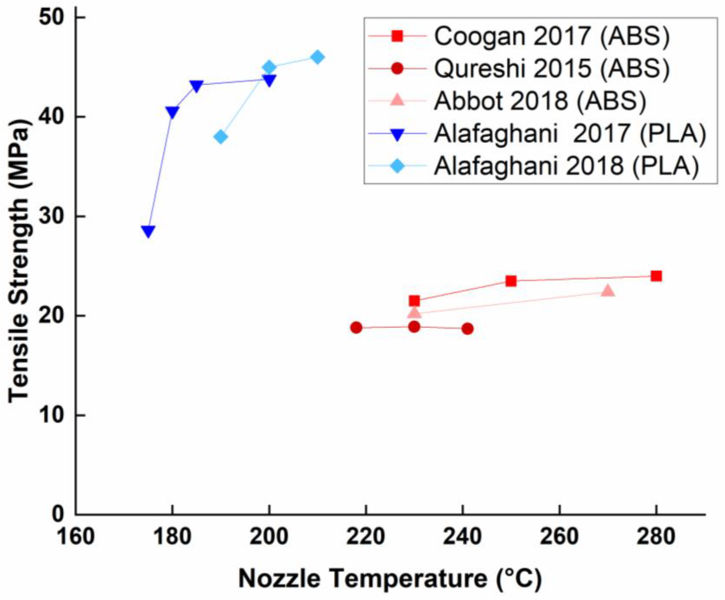 Polymers 15 02280 g018