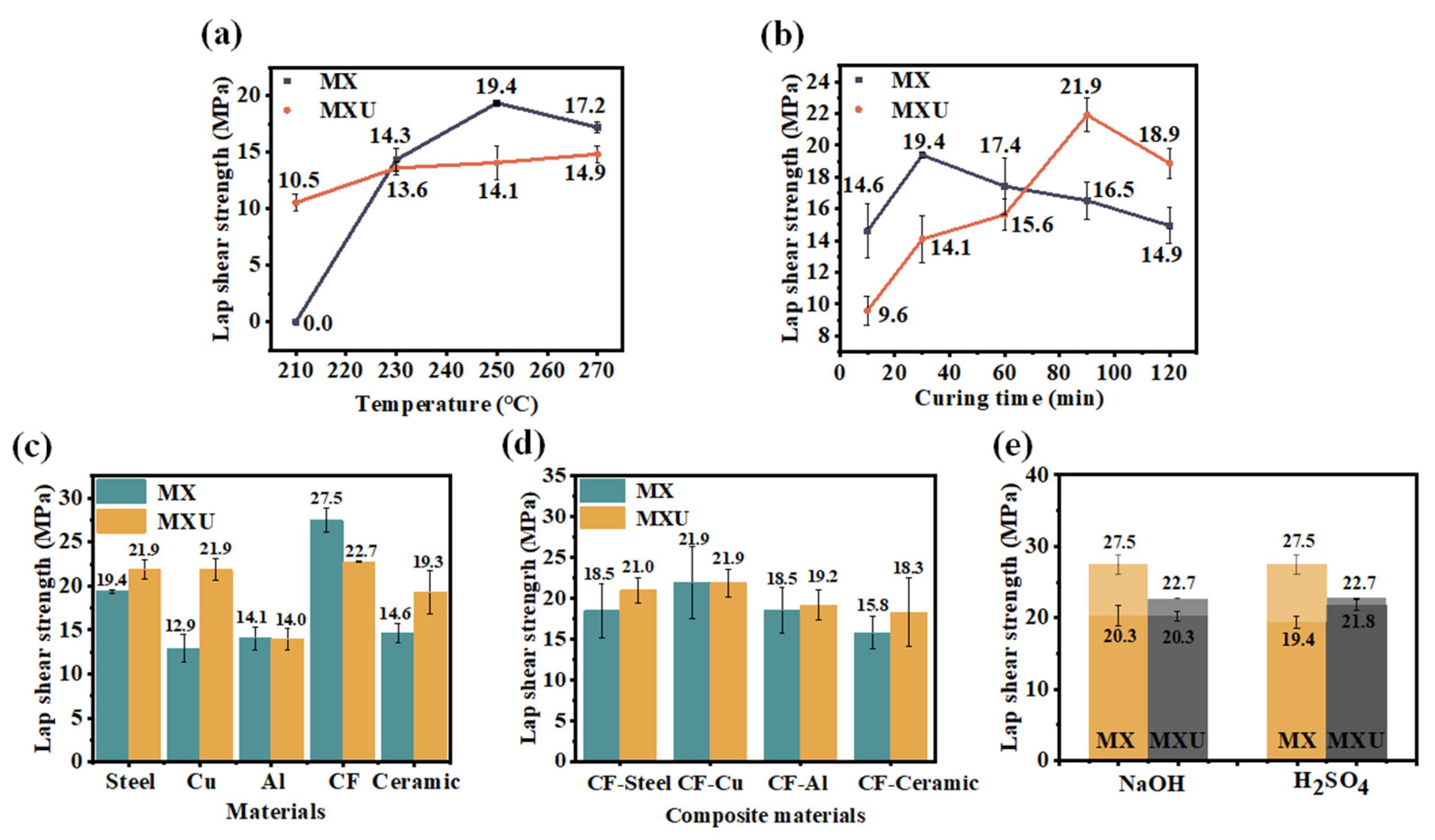 Polymers 15 02284 g004