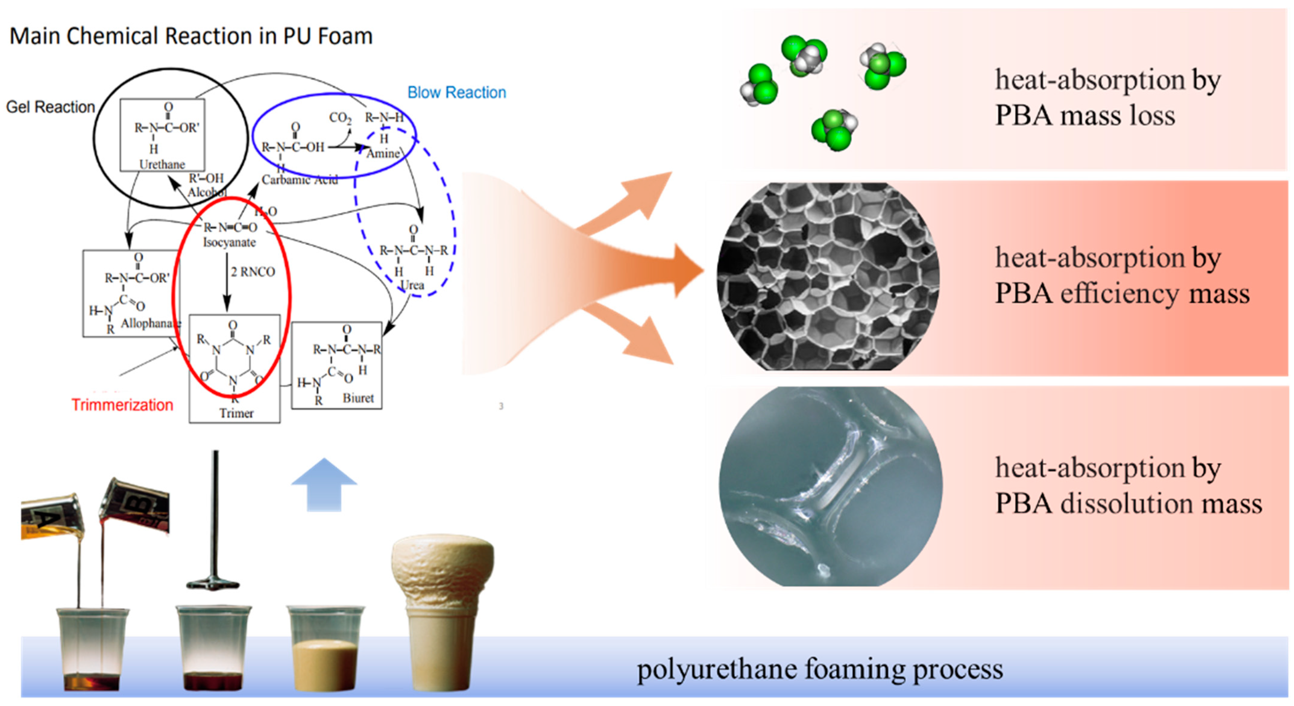 Polymers 15 02285 g001