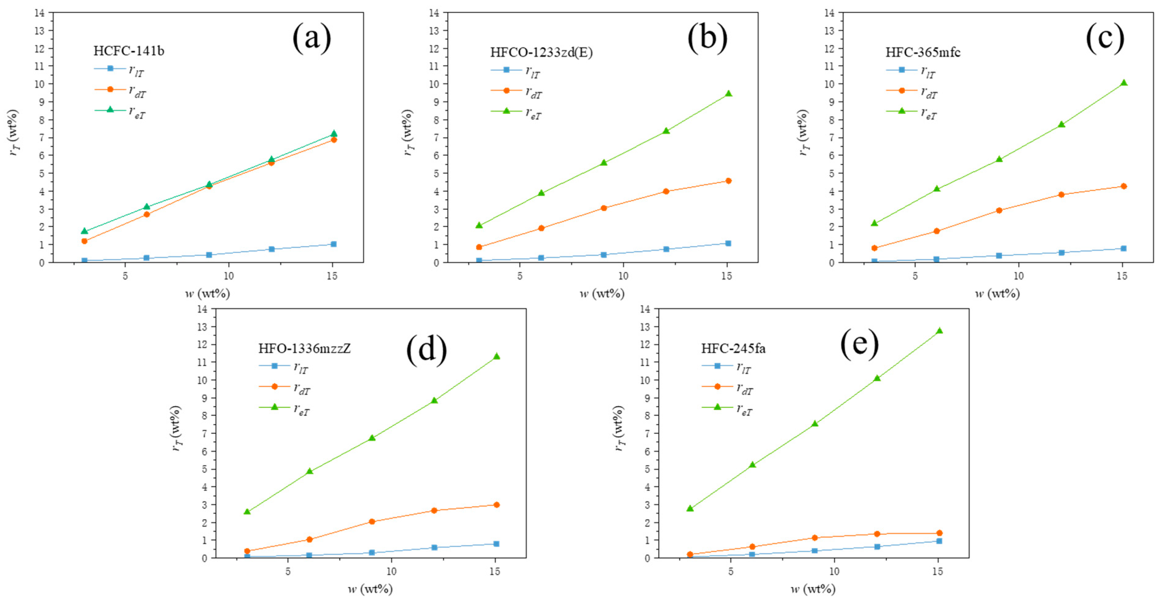 Polymers 15 02285 g004